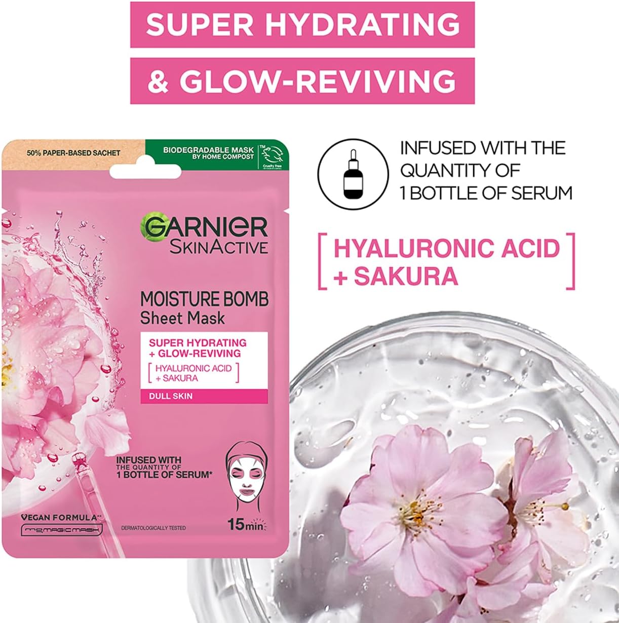 Garnier Sheet Mask Discovery Collection, Face & Eye Sheet Masks for Dehydrated, Dull and Tired Skin, With Hyaluronic Acid and Glycerine, Skin Active, Pack of 5-2