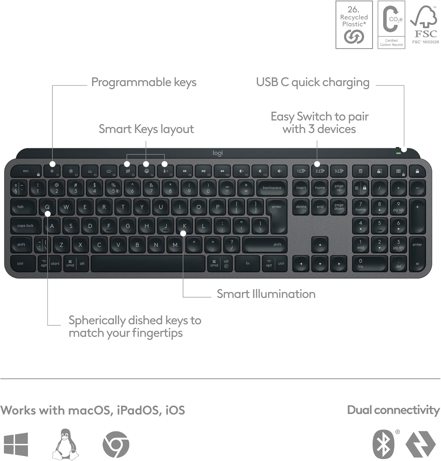 Logitech MX Keys S Wireless Keyboard, Low Profile, Fluid Quiet Typing, Programmable , Backlighting, Bluetooth, USB C Rechargeable, for Windows PC, Linux, Chrome, Mac, QWERTY UK English - Graphite-6