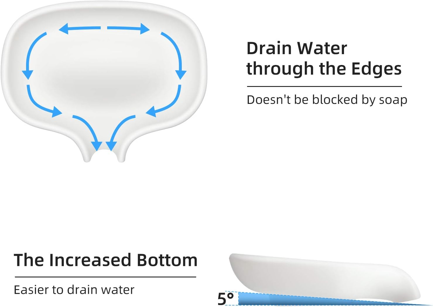 SUBEKYU Silicone Soap Dish with Drain, Bar Soap Holder for Shower/Bathroom, Self Draining Waterfall Soap Tray to Keep Soap Dry Clean, 2 Pcs (Gray + White)-2