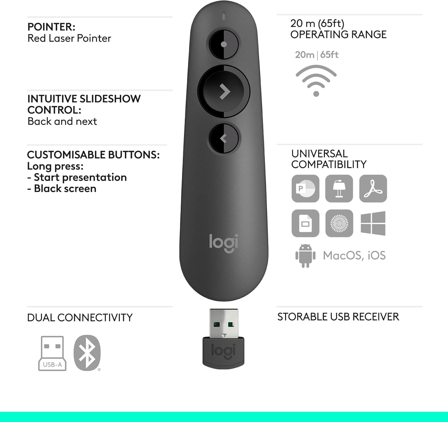 Logitech R500s Laser Class 1 Presenter Bluetooth and USB / Presentation Clicker - Universal Compatibility, 20m range, Customisable, Smart Battery 12 months usage - Dark Grey-5