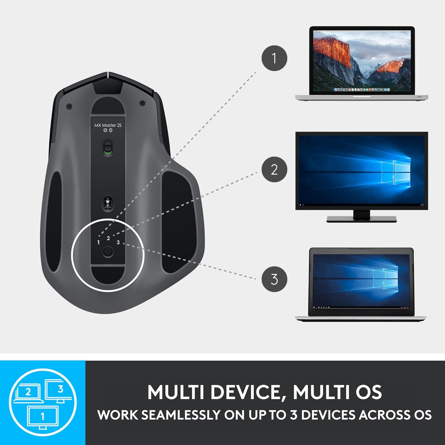 Logitech MX Master 2S Bluetooth Edition Wireless Mouse, Multi-Surface, Hyper-Fast Scrolling, Ergonomic, Rechargeable, Connects Up to 3 Mac/PC Computers - Graphite-7