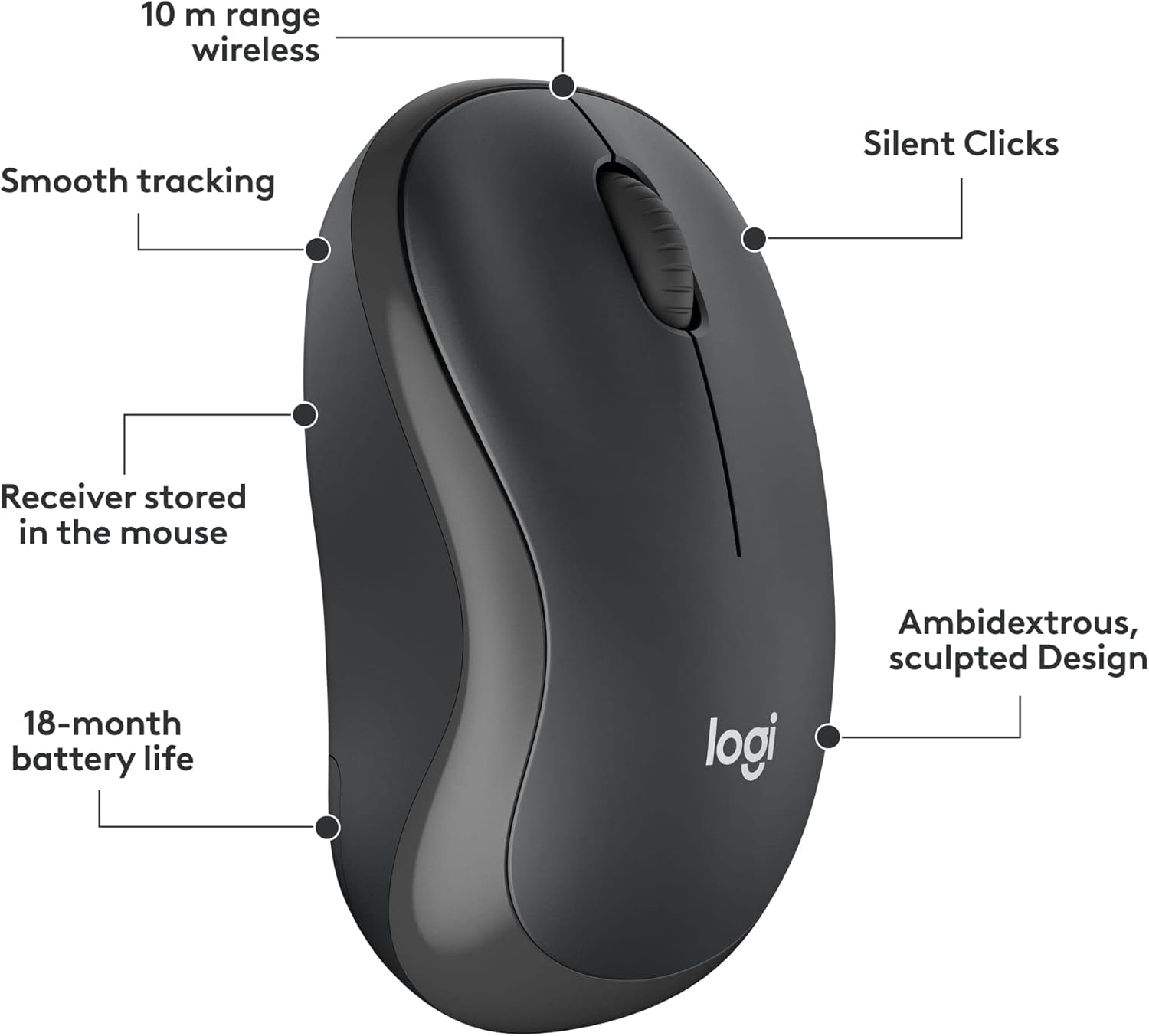 Logitech MK295 Silent Wireless Mouse & Keyboard Combo with SilentTouch Technology, Full Numpad, Advanced Optical Tracking, Lag-Free Wireless, 90% Less Noise, QWERTY UK English Layout - Black-5