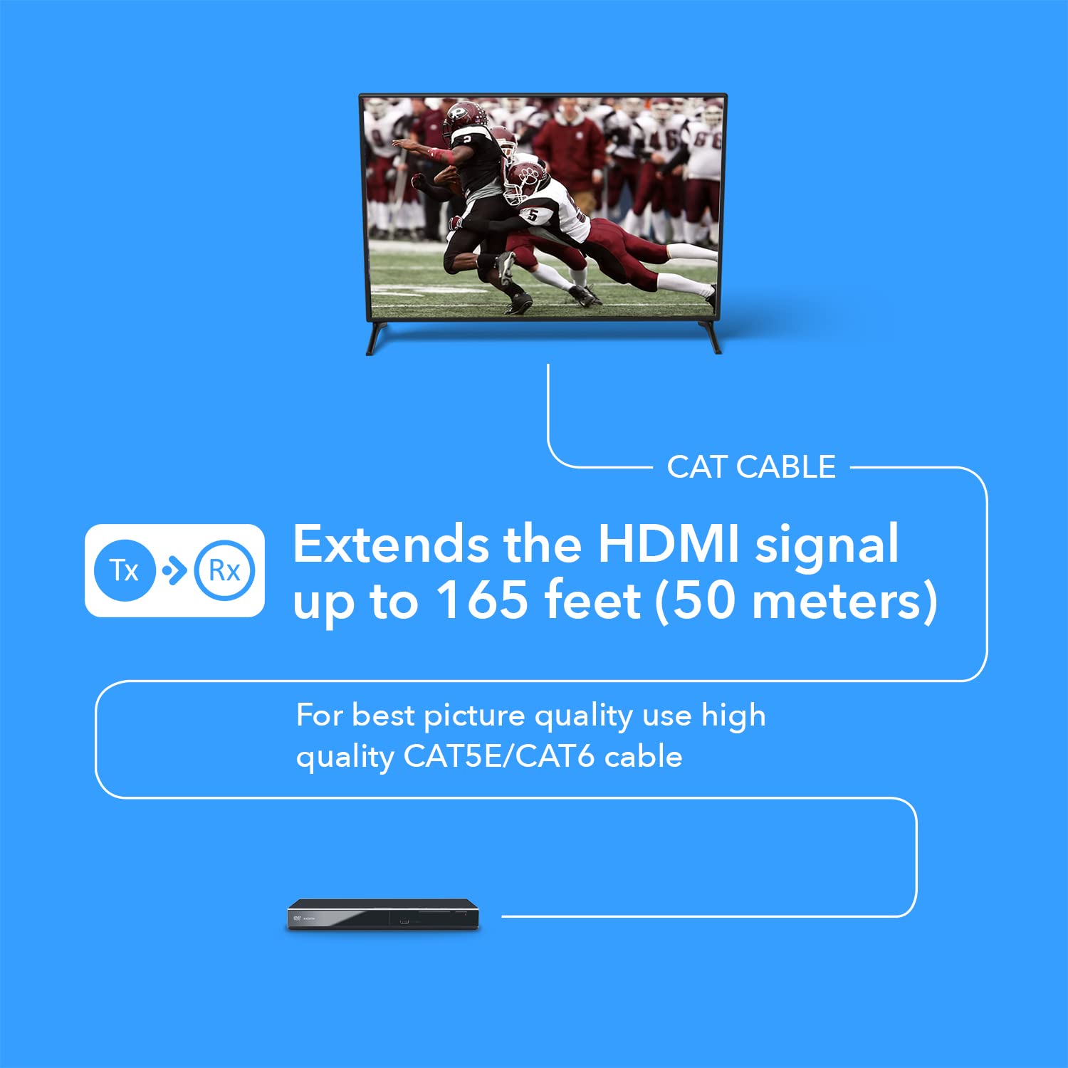 OREI 4K HDMI Extender over ethernet CAT5/CAT6/CAT7 Up To 165 Feet At 1080@60hz - HDMI 1.4 & HDCP 1.4 Compliant with One Way IR Pass Through, HDMI Loop Output & Power Over Cable-3