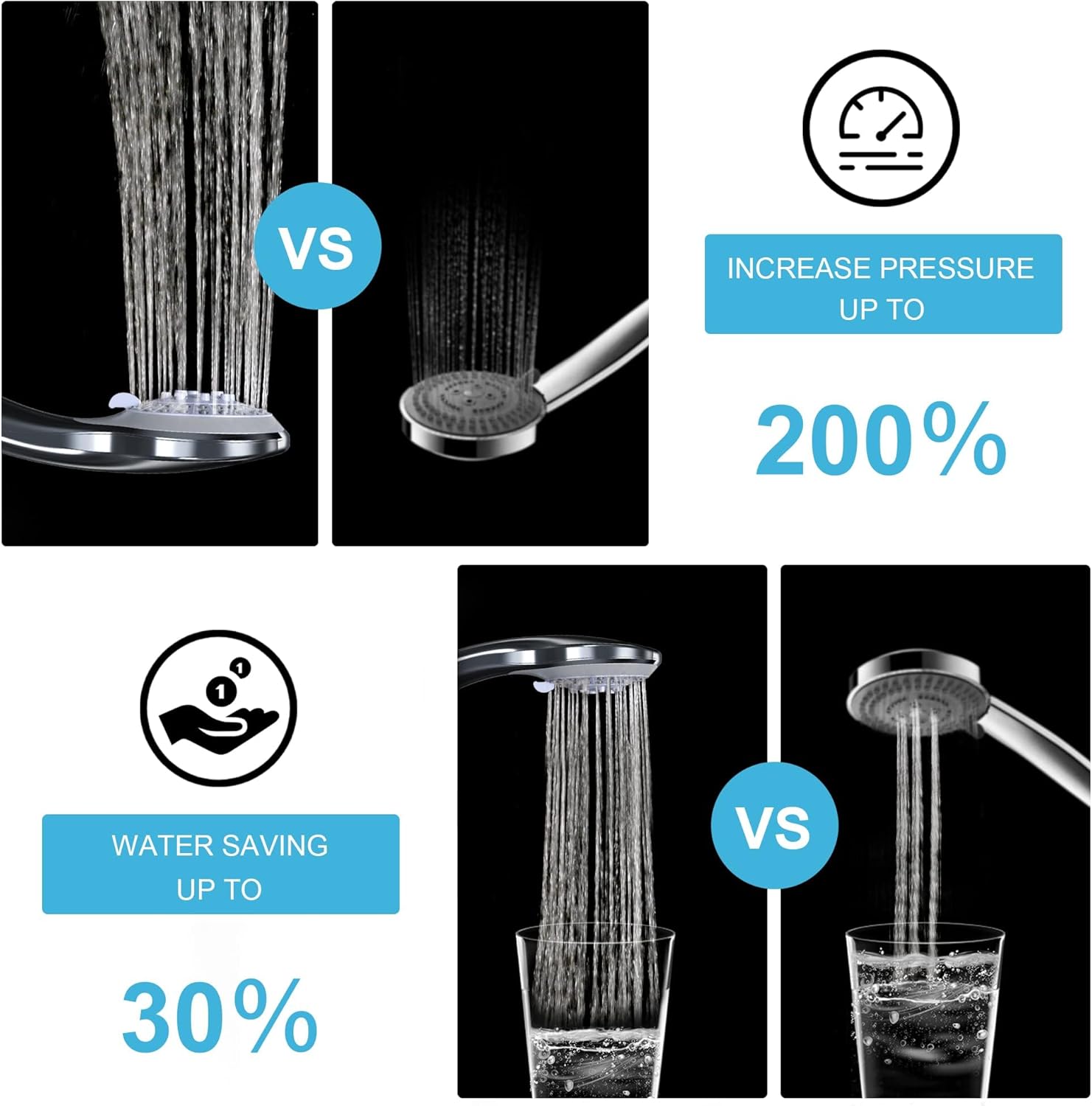 VEHHE Shower Head Powerful Flow with 1.5m Chrome Hose Pressure Boosting Shower Head Spray with 5 Modes Water Saving Bathing for Adults Children Pets Home and Gym Use-4