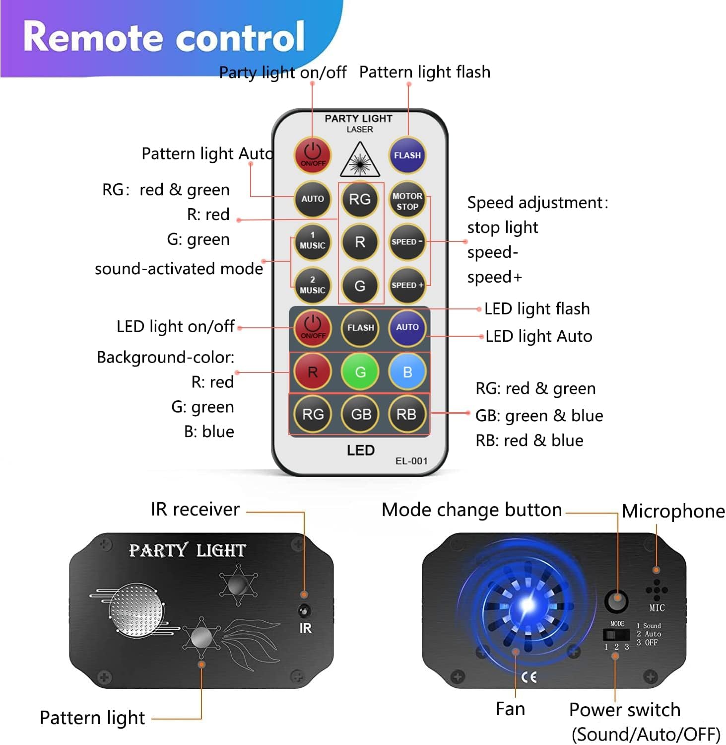 Disco Lights Party Lights, Sound Activated DJ Light with Remote Control DJ Stage Lights Strobe Projector for Club Home Party Ballroom Bands Wedding Show Bar Karaoke KTV-2