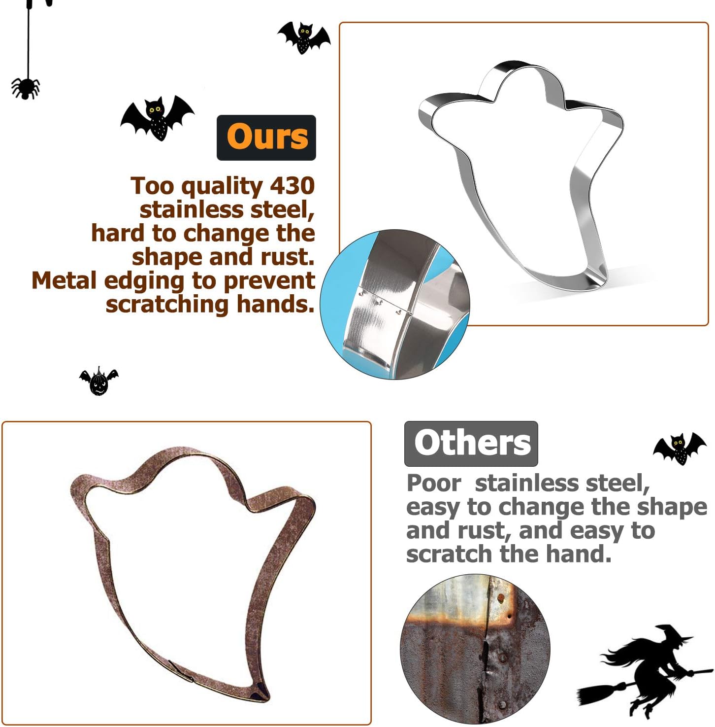 Halloween Cookie Cutters, Joyoldelf 6 Piece Biscuit Cookie Cutter - Pumpkin, Bat, Ghost, Cat, Witch Hat, Candy for Kids - Stainless Steel-1