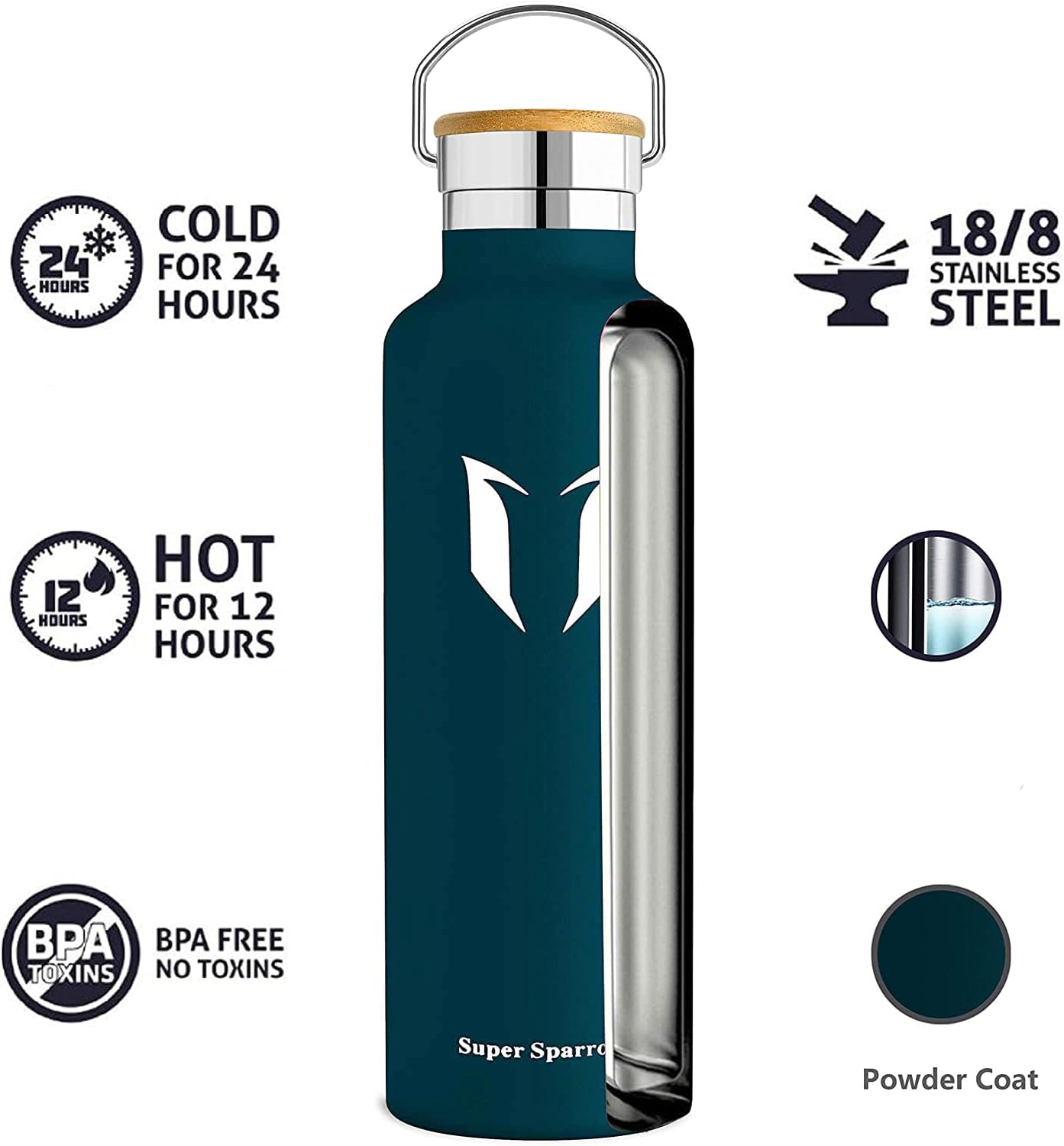 Super Sparrow Stainless Steel Water Bottle - 350ml/500ml/620ml/750ml/1L- Insulated Metal Water Bottle - Standard Mouth Flask - BPA Free - Straw Water Bottle for Work, Gym, Sports-2