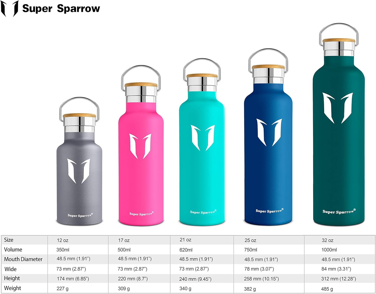 Super Sparrow Stainless Steel Water Bottle - 350ml/500ml/620ml/750ml/1L- Insulated Metal Water Bottle - Standard Mouth Flask - BPA Free - Straw Water Bottle for Work, Gym, Sports-3