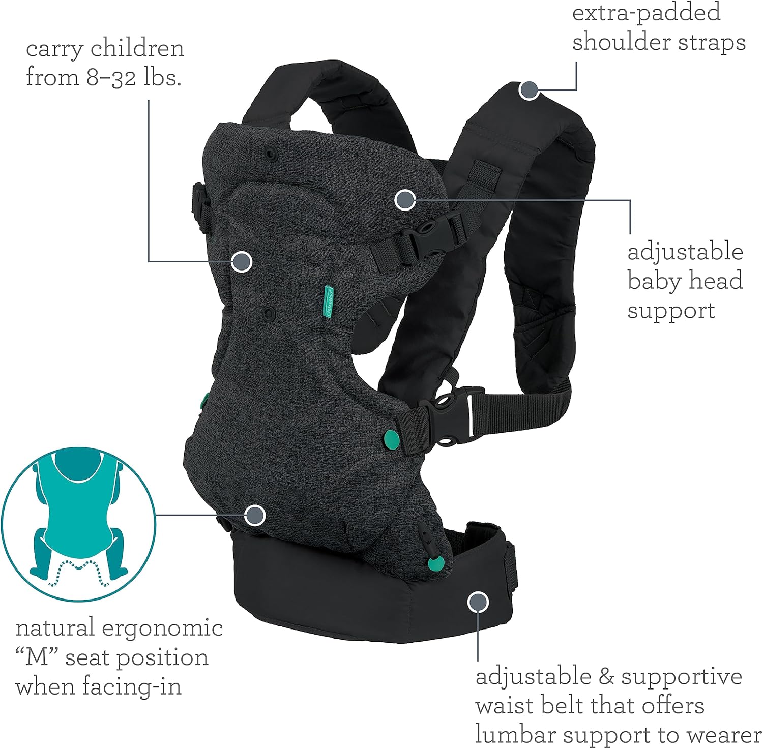 Infantino - Flip 4-in-1 Advanced Carrier with Washable bib Included - Ergonomic - Convertible - Face-in and Face-Out - Front and Back Carry - Newborns and Older Babies - 8-32 lbs-4