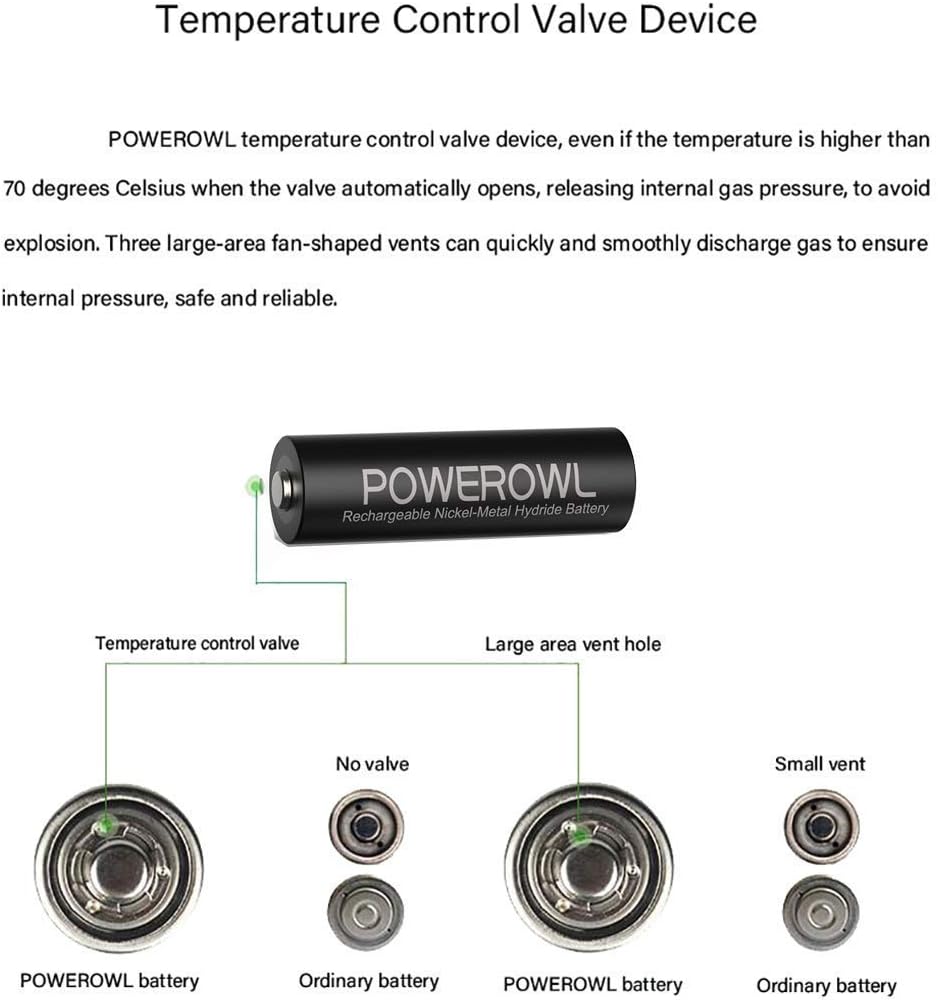 POWEROWL 16 x AA AAA Rechargeable Batteries Set, Pre-Charged 1.2V Ni-MH Batteries (8 x 2800mAh AA Batteries & 8 X 1000mAh AAA Batteries)-6