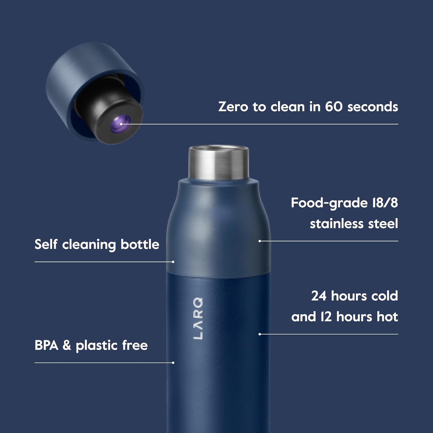 LARQ Bottle PureVis 500 ml - Self-Cleaning and Insulated Stainless Steel Water Bottle with UV Water Purifier and Award-Winning Design | Reusable & Travel Friendly| 2-Years Warranty, Monaco Blue-2