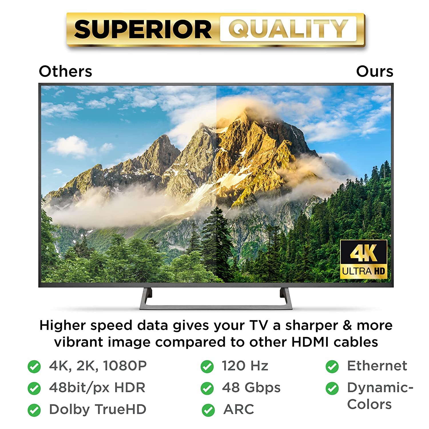 PowerBear 4K HDMI Cable 2 M | High Speed, Braided Nylon & Gold Connectors, 4K @ 60Hz, Ultra HD, 2K, 1080P, ARC & CL3 Rated | for Laptop, Monitor, PS5, PS4, Xbox One, Fire TV, Apple TV PC-3