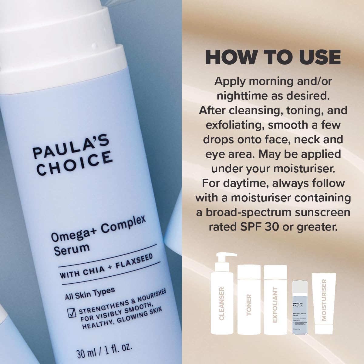 Paula's Choice OMEGA+ COMPLEX Serum - Anti Aging Nourishing, Light, Lotion - Visibly Reduces Fine Lines, Replenishes and Strengthens the Skin- with Ceramides - All Skin Types - 30 ml-3