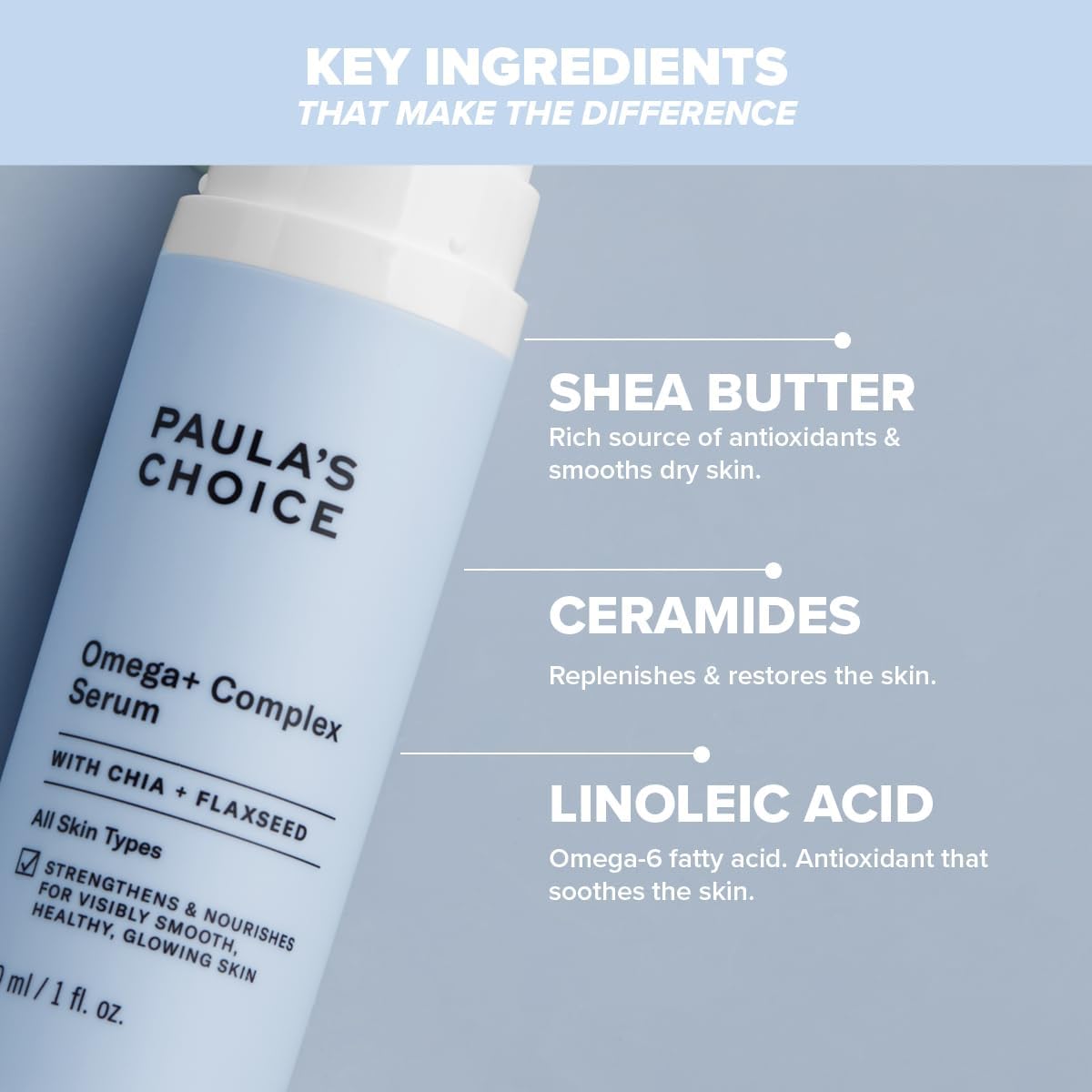 Paula's Choice OMEGA+ COMPLEX Serum - Anti Aging Nourishing, Light, Lotion - Visibly Reduces Fine Lines, Replenishes and Strengthens the Skin- with Ceramides - All Skin Types - 30 ml-4