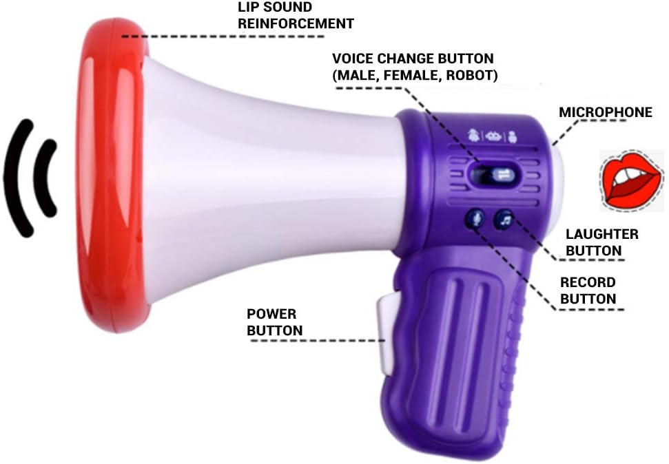 Kappha Mini Megaphone Children Funny Voice Speaker Bullhorn Voice Tube Funny Band Handheld Handheld Microphone Voice Changer Recorder Educational Toys For Children-0