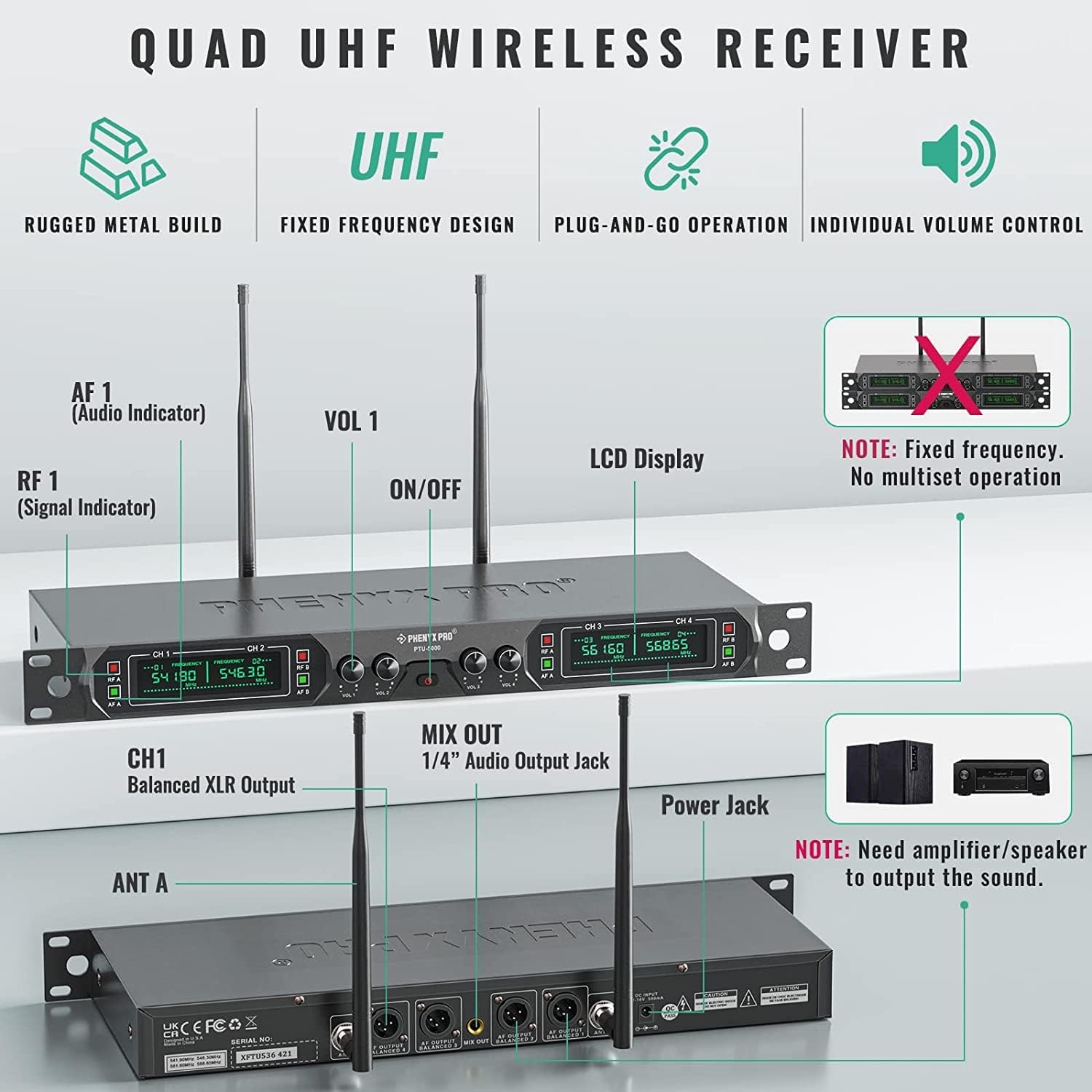 Phenyx Pro Wireless Microphone System, 4-Channel UHF Wireless Mic, Fixed Frequency Metal Cordless Mic with 4 Handheld Dynamic Microphones, 260ft Range, Microphone for Singing,Church(PTU-5000-4H)-1