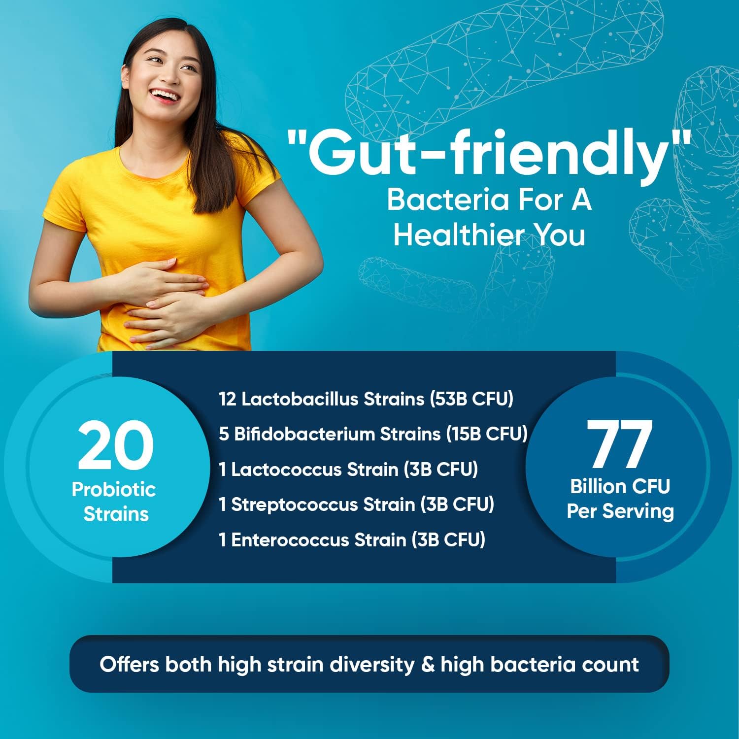 Bio Cultures Complex Probiotics and Prebiotics - 77 Billion CFU - 20 Live Bacterial Cultures - 60 Probiotic Complex Capsules for Women & Men - Lactobacillus Acidophilus, Gasseri, Rhamnosus & Reuteri-1