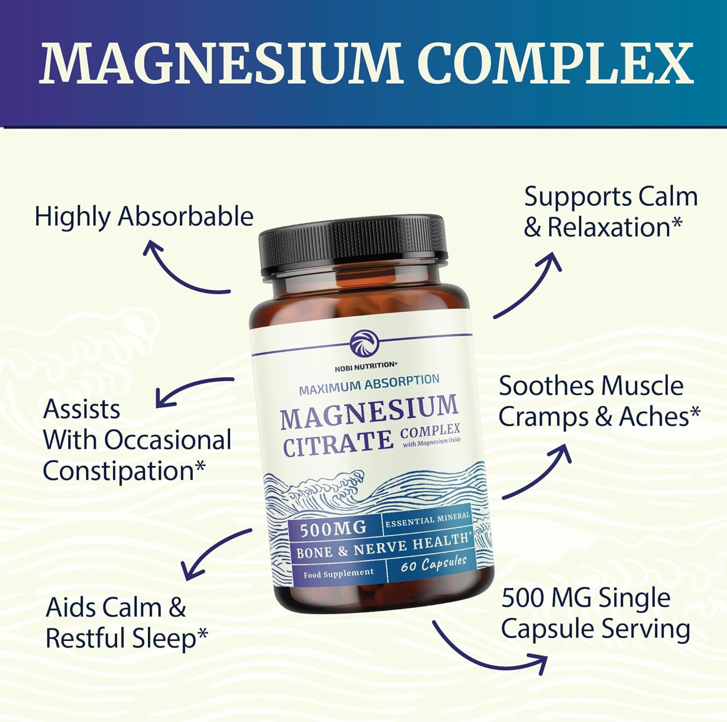 Magnesium Citrate Complex 500 MG for Calm, Relaxation, Constipation & Digestion Health Support | High Absorption Magnesium Supplement with Elemental Magnesium Oxide | Non-GMO, Soy-Free | 60ct-3