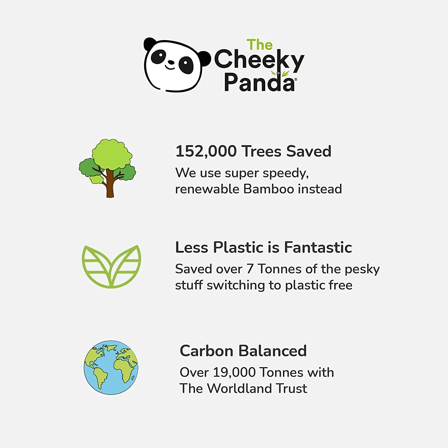 The Cheeky Panda Bamboo Kitchen Roll | 10 Kitchen Rolls - 1000 Super Strong Sheets | Naturally Strong and Absorbent Plastic Free Kitchen Paper Towels-4