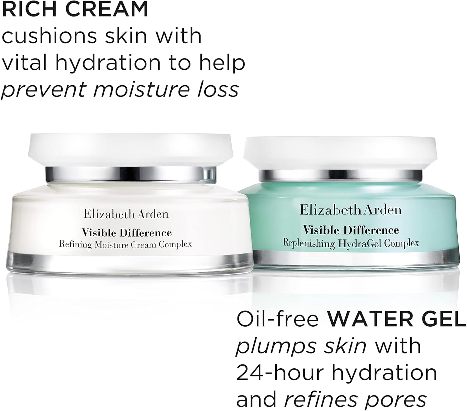 Elizabeth Arden Visible Difference Replenishing HydraGel Complex-6