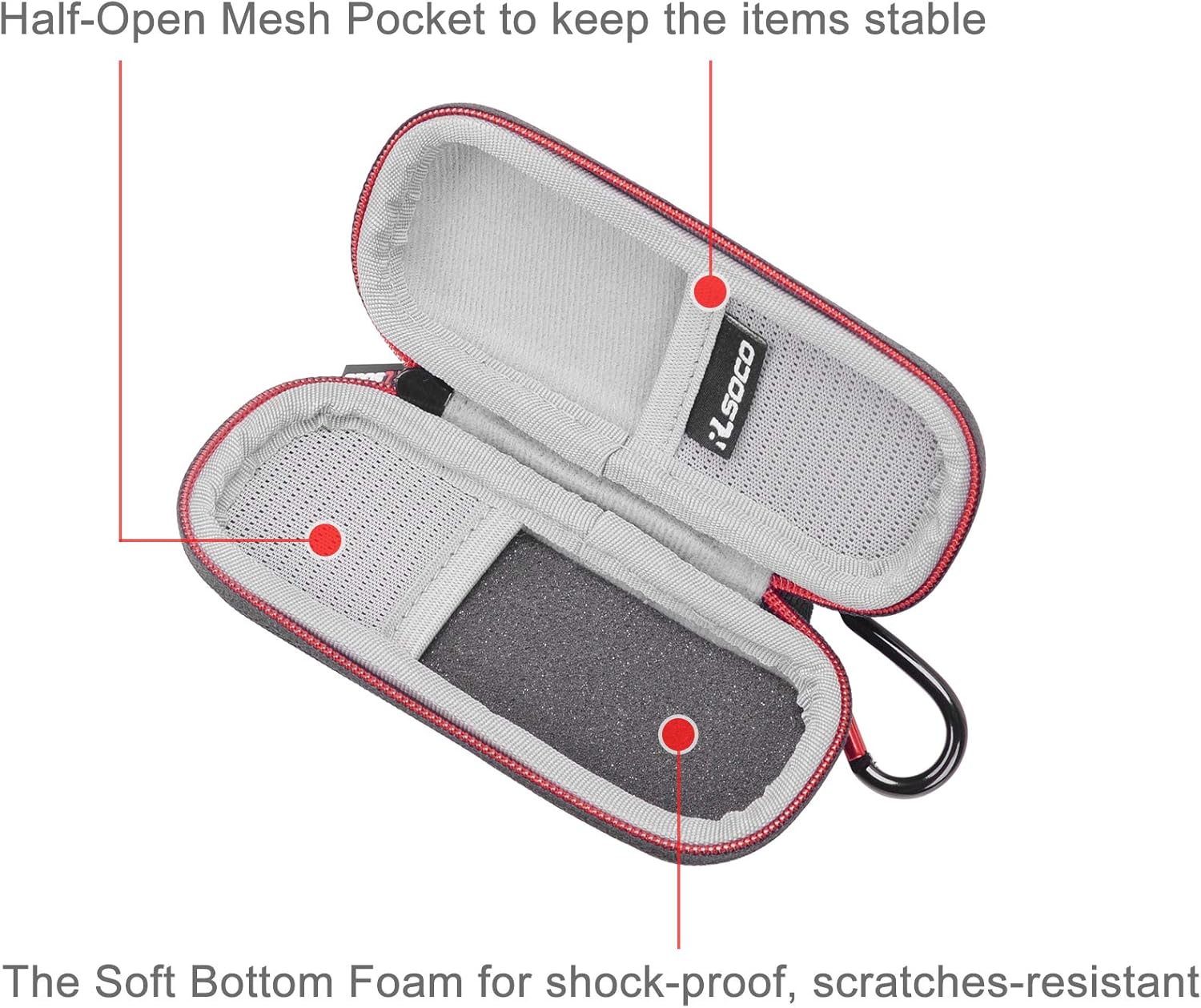 RLSOCO Case for KardiaMobile Personal EKG (ECG) Device and Heart Monitor/Alivecor 6L/SnapECG ECG/EKG Monitor-2