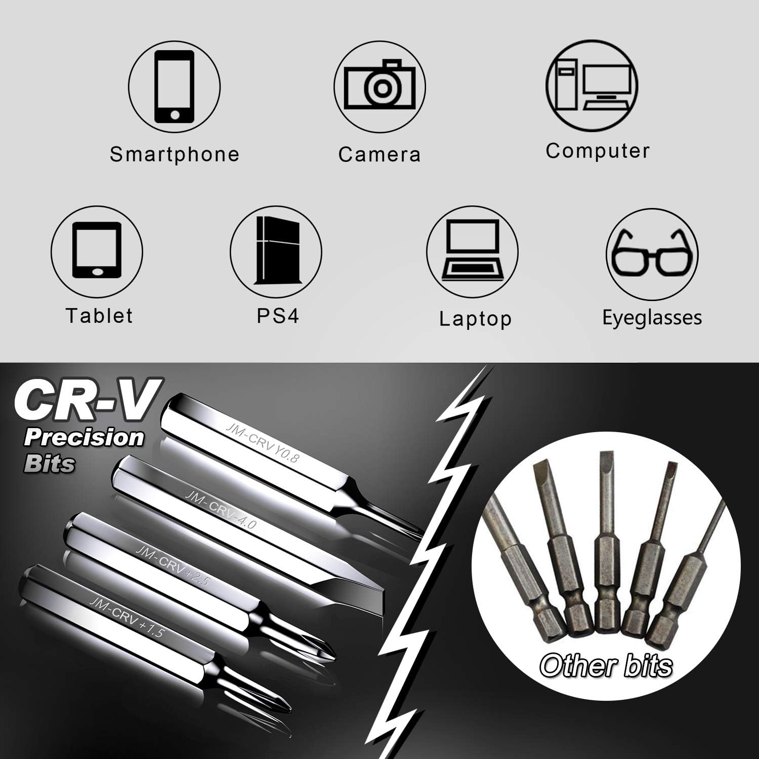 Precision Screwdriver Set, Jakemy 43 in 1 Repair Tool Kit with 36 Magnetic Driver Bits Screwdriver Kit for iPhone Android Cell Phone MacBook Laptop PC-4