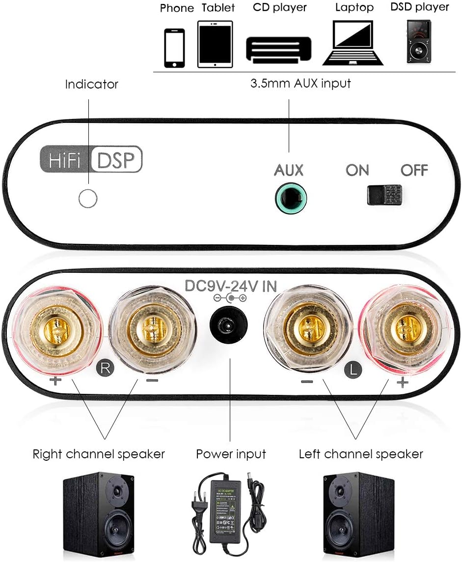 Nobsound NS-10G PRO Mini Bluetooth Amplifier, 2.0 Channel Power Audio Amp, 100W x 2 Digital Amplifier with DSP for HiFi Stereo Audio (Black)-4