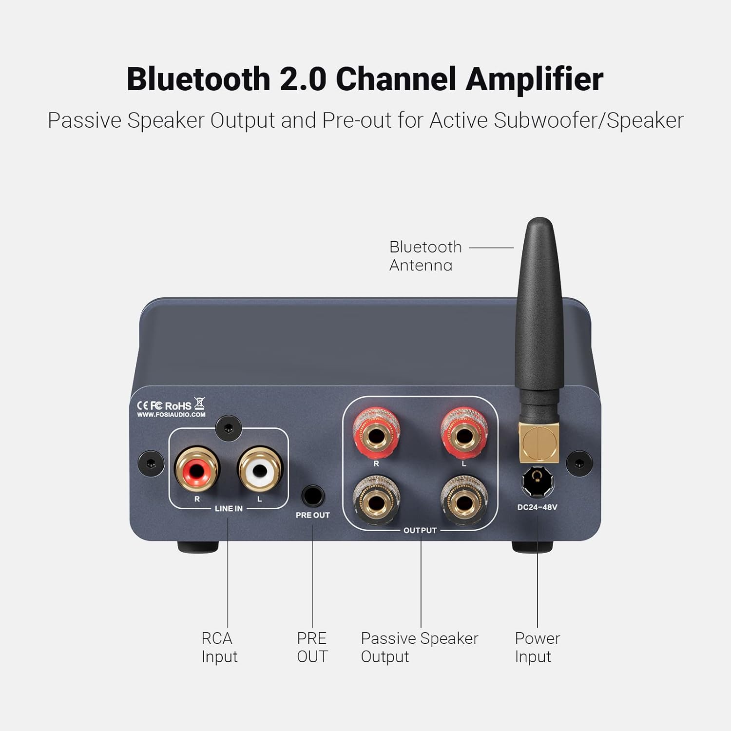 Fosi Audio BT20A Pro Bluetooth Amplifier Hifi, 300W x2 Mini Stereo Amplifier with TPA3255 Chips, Replaceable Op-Amps, Bass and Treble Control, Class D Amp 2.0 Channel for Home Audio Outdoor Speakers-4