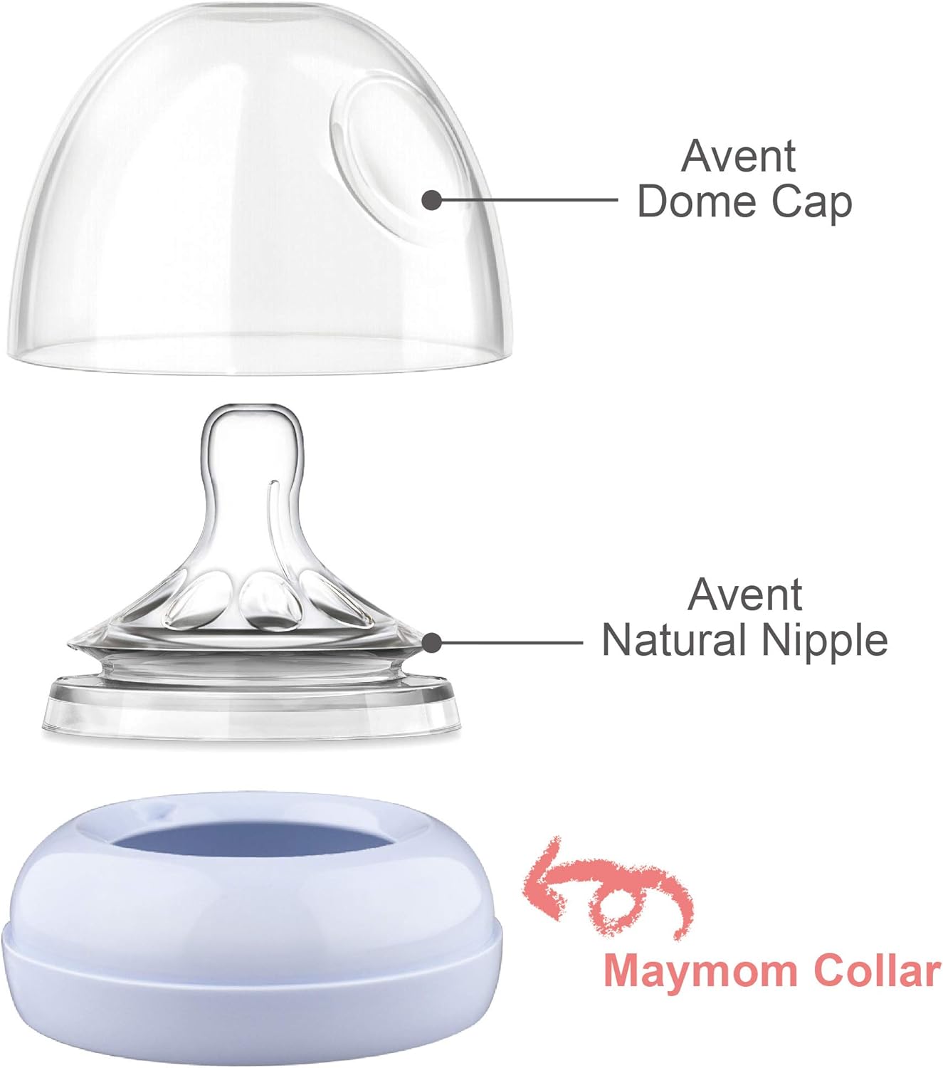 Maymom Brand Screw Ring Compatible with Philips Avent Natural Bottles, Avent PP Bottles or Natural Glass Bottles; Made by Maymom; Avent Natural Screw Ring Collar-1