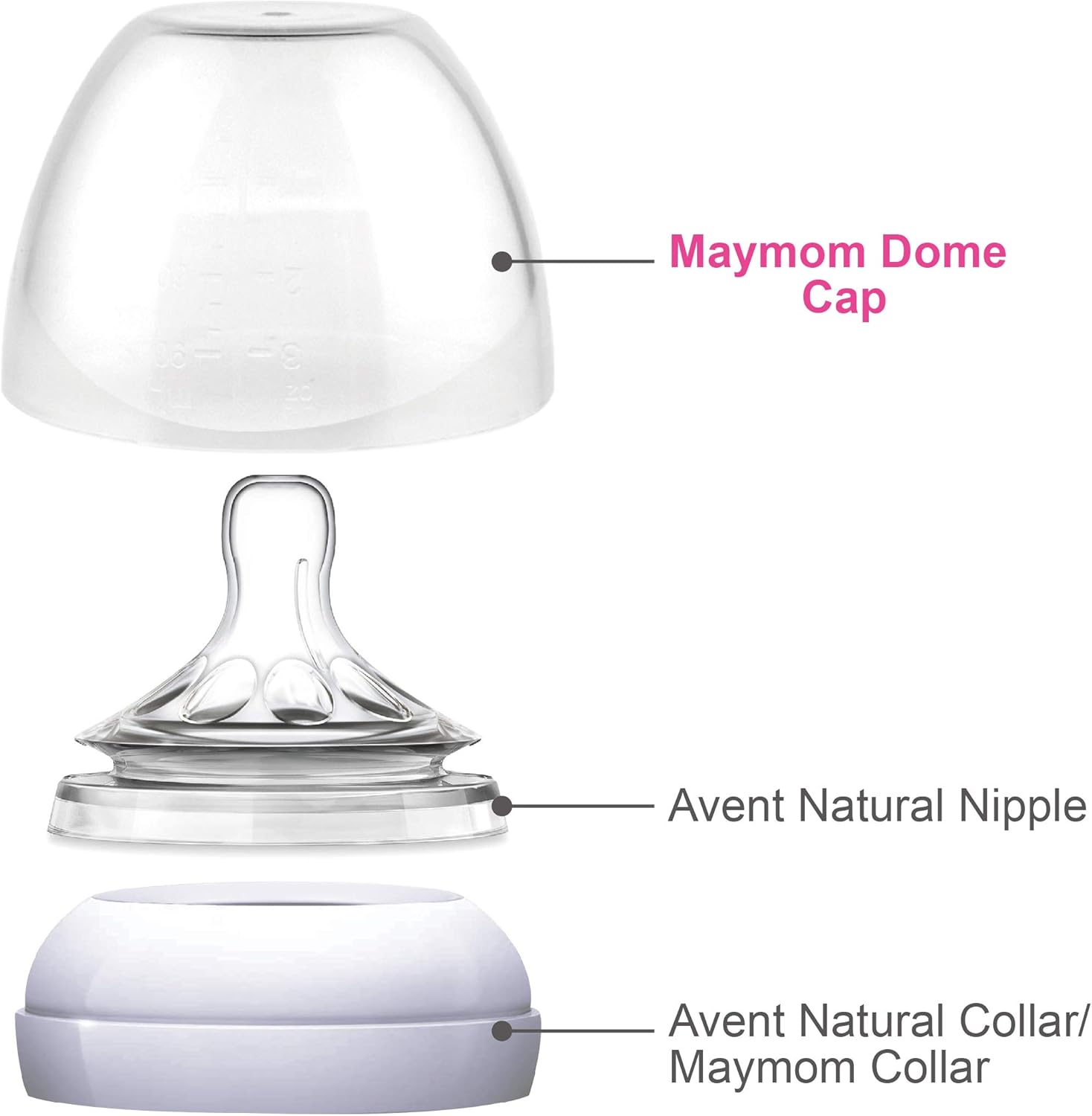 Maymom Dome Caps Compatible with Avent Natural Bottles, Avent PP Bottles or Natural Glass Bottles; Not for Avent Classic Dome; Not Original Avent Replacement Parts-1