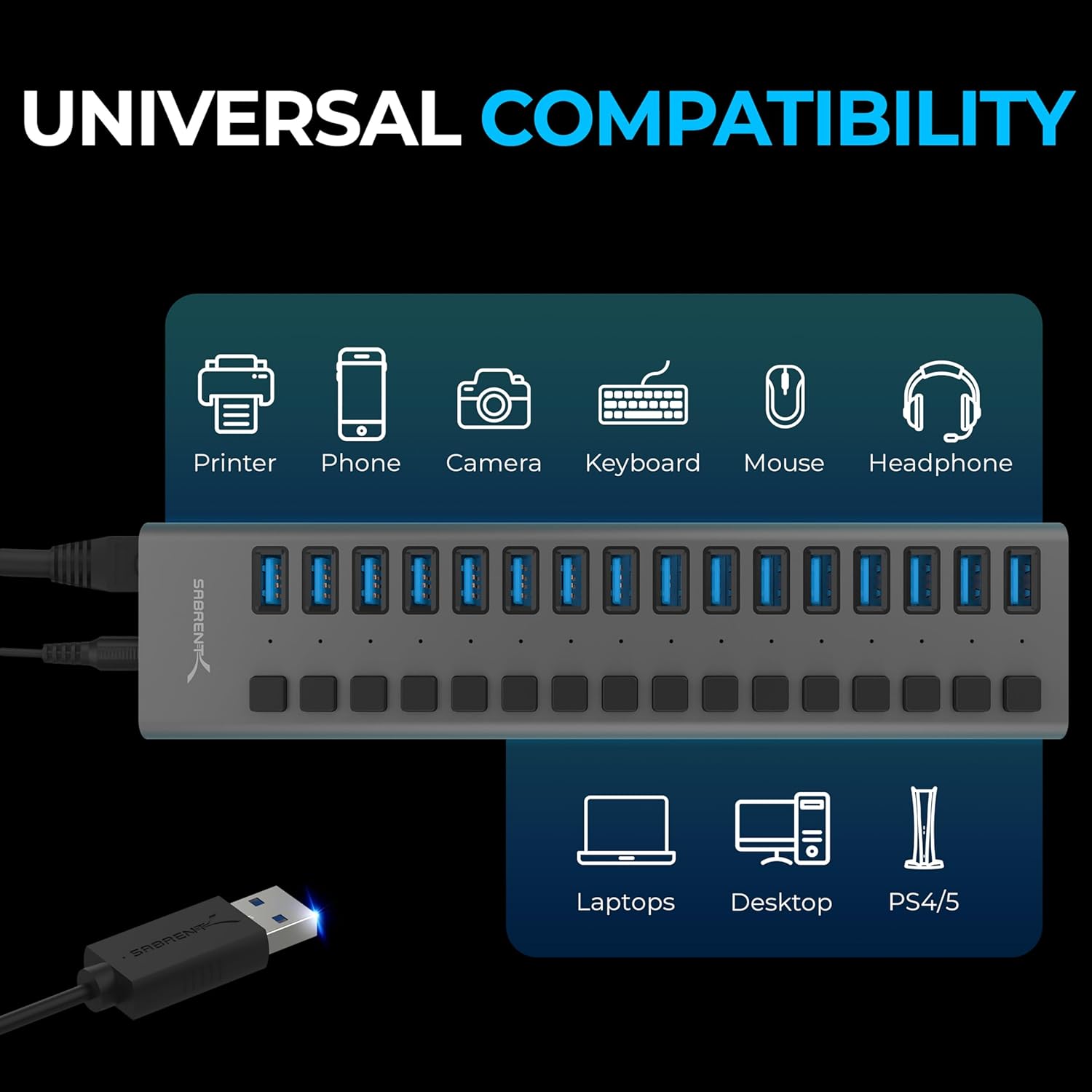 SABRENT Powered USB Hub, 16 Port 90W USB 3.2x1 Docking Station, Multi Device Powered Fast Data Hub, LEDs On/Off Switch, Mount Bracket Included (HB-PU16)-3