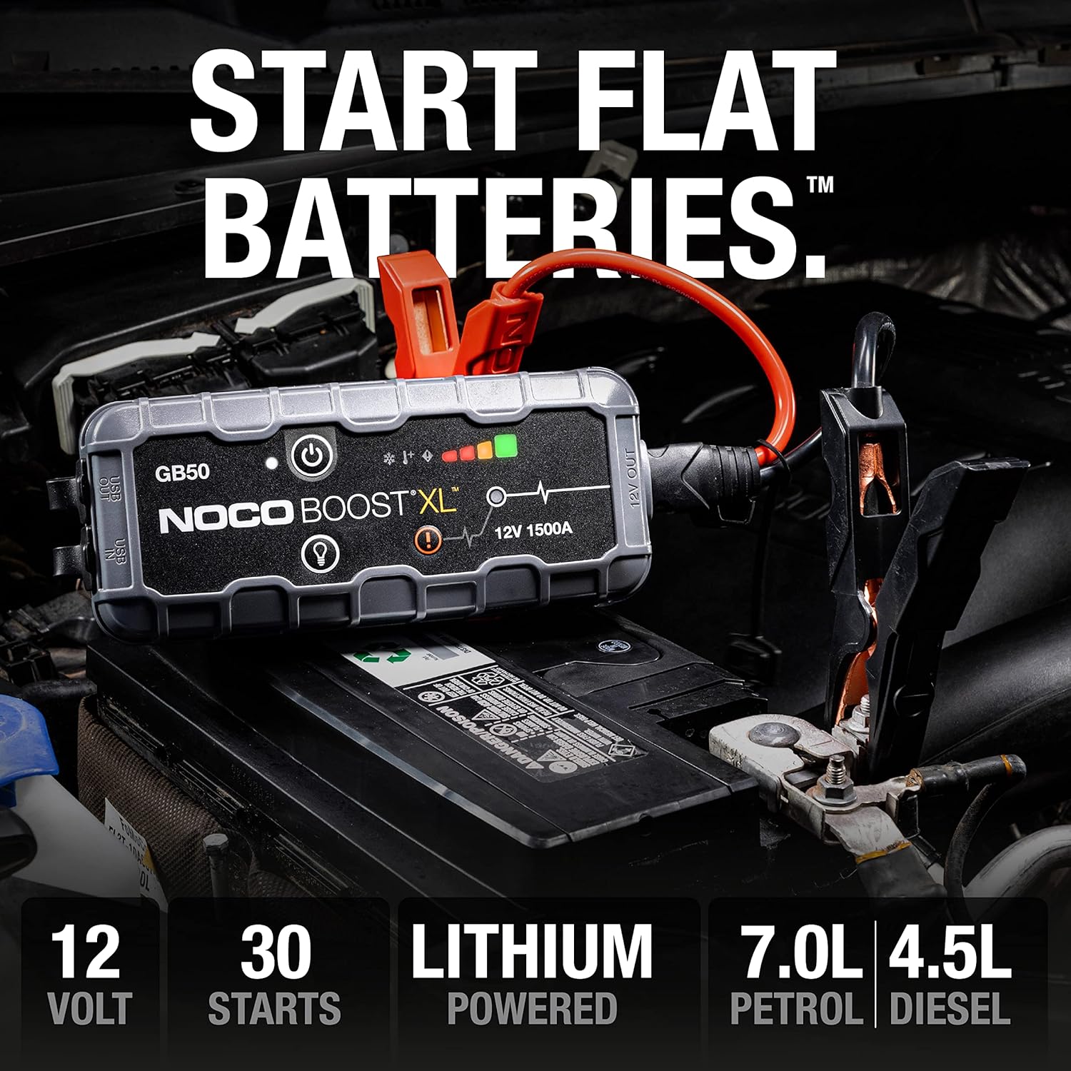 NOCO Boost XL GB50 1500A 12V UltraSafe Portable Lithium Car Jump Starter, Heavy-Duty Battery Booster Power Pack, Powerbank Charger, and Jump Leads for up to 7.0L Petrol and 4.5L Diesel Engines-1