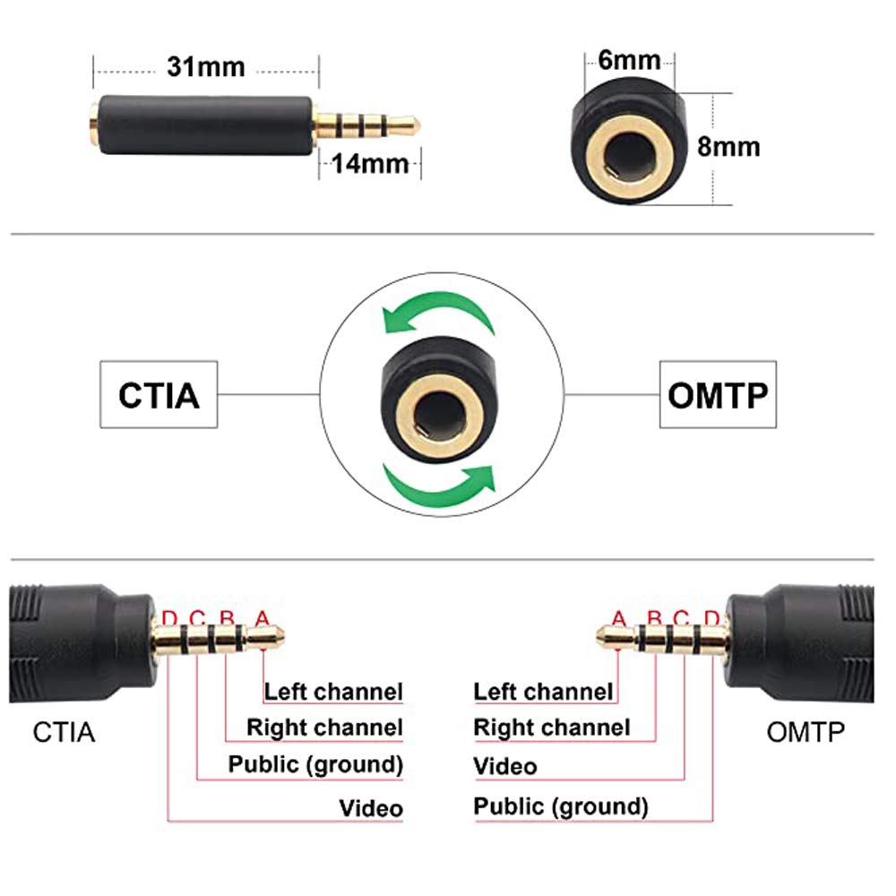 Padarsey 3.5 mm to RCA AV Camcorder Video Cable,3.5mm Male to 3RCA Male Plug Stereo Audio Video AUX Cable for Smartphones,MP3, Tablets,Speakers,Home Theater (3.5 Straight to 3 RCA 1.5m)-3