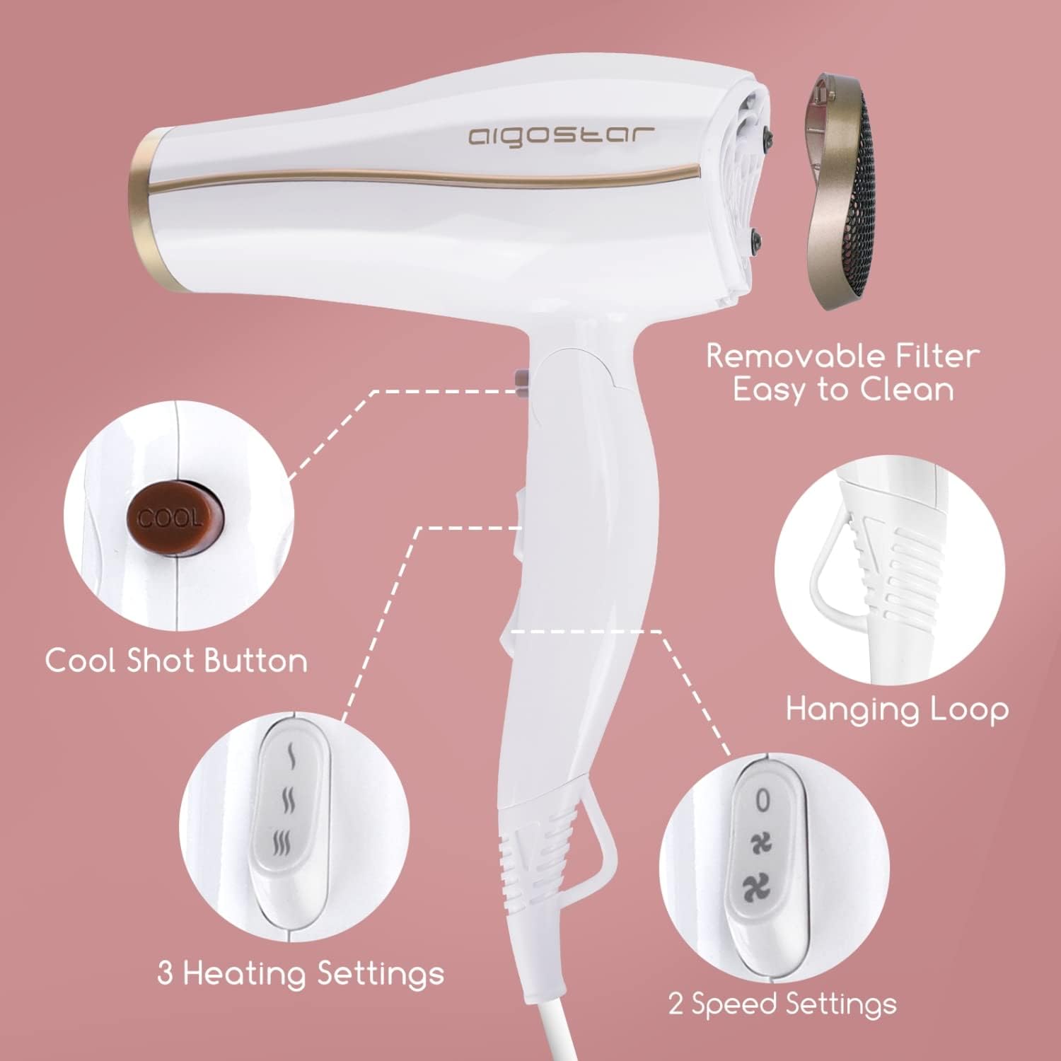 Aigostar Professional Ionic Hairdryer, 2200W Fast Dry Hair Dryer with Concentrator and Diffuser, Foldable Design, 2 Speed & 3 Heat Settings, Cool Button, White- Luna 32QUO-2