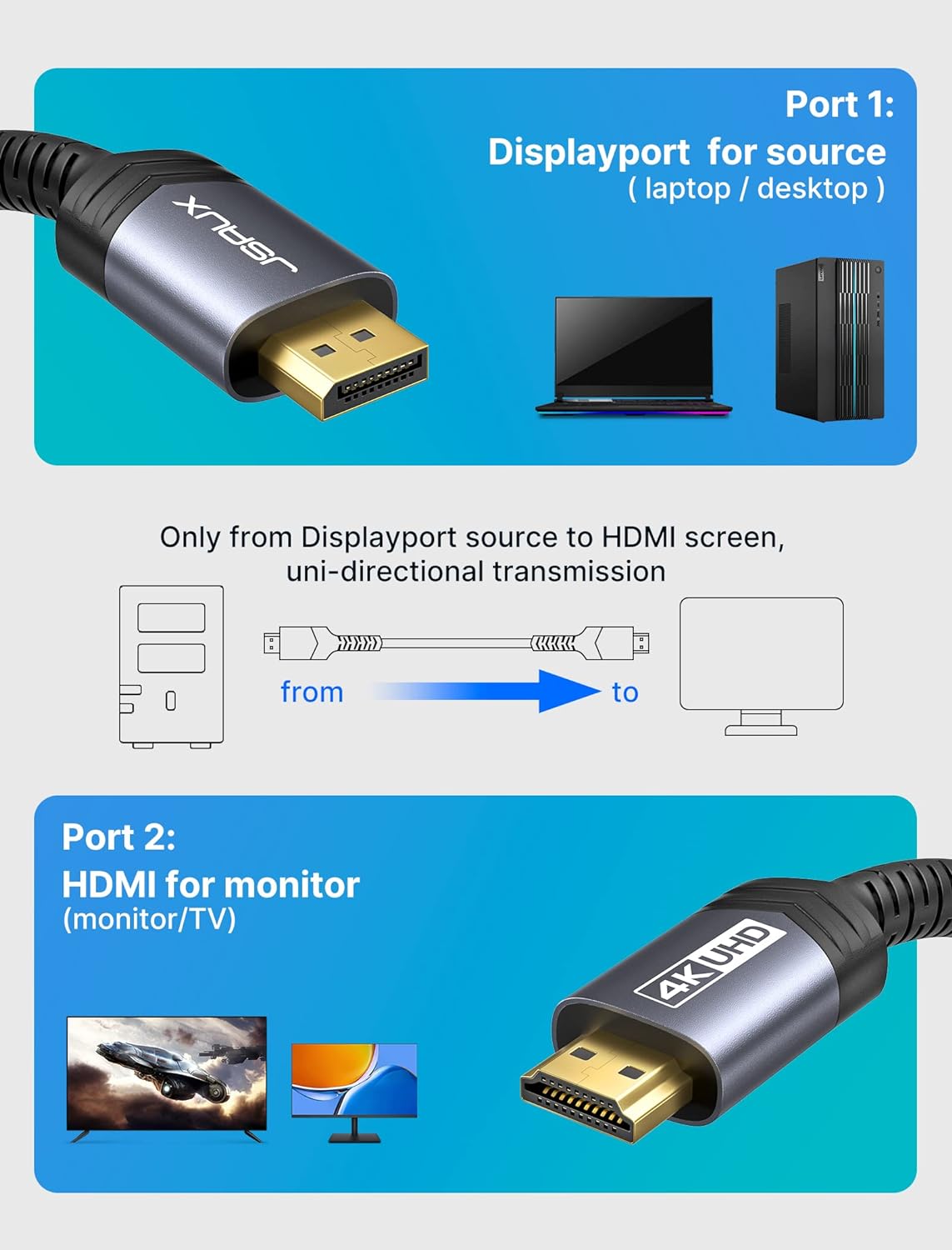 JSAUX 4K DisplayPort to HDMI Cable 3M, UHD 2K@120Hz,4K@30 Gold-Plated Unidirectional DP(Male) to HDMI(Male) Lead with Audio and Video Compatible for Monitors/Projector/HDTV, Lenovo, Dell, HP -Grey-2