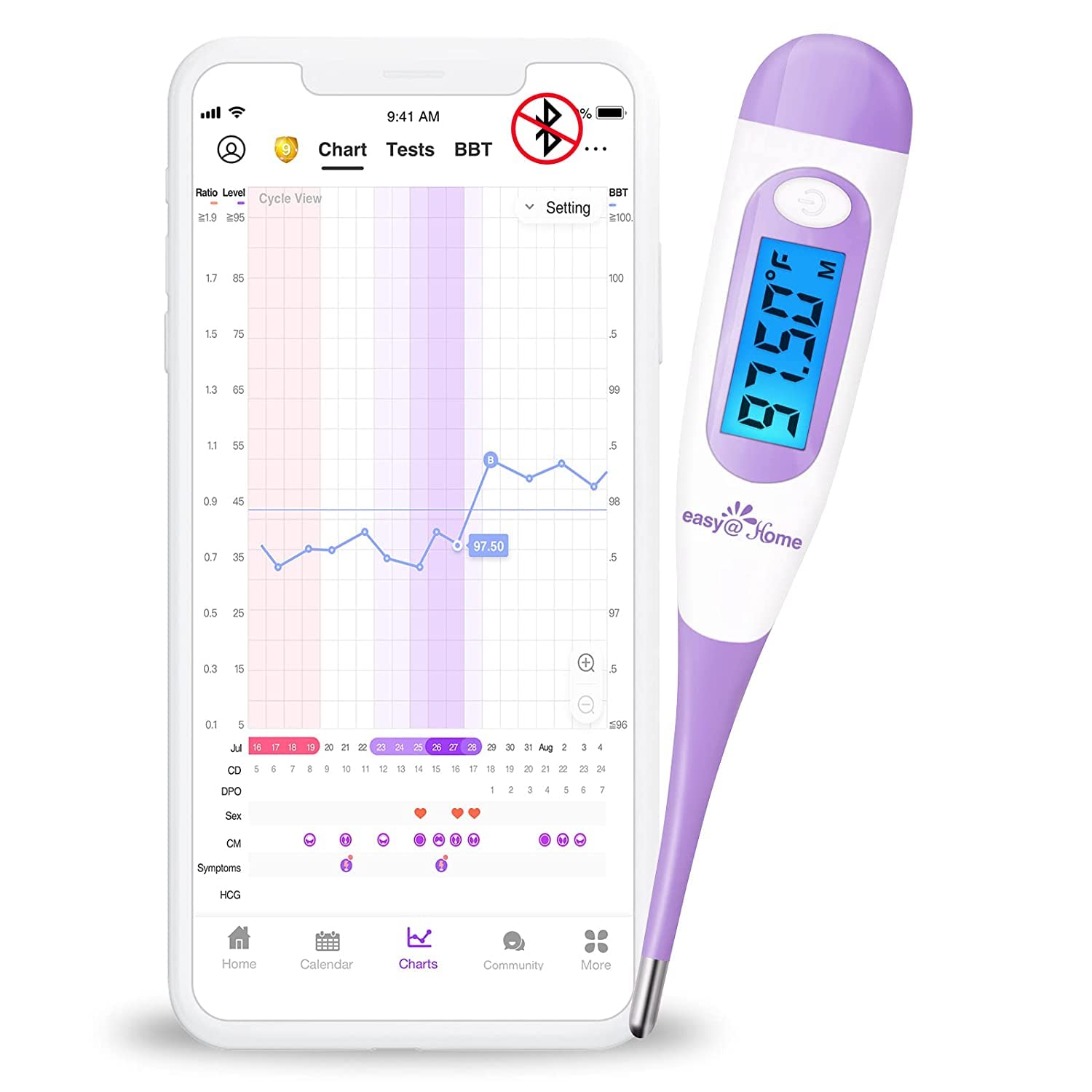 Digital Basal Thermometer Ovulation with Backlight LCD Display, Premom APP(NOT Bluetooth), 1/100th Degree High Precision, Memory Recall, Ovulation Tracking, Charting & Natural Family Planning, Purple-0