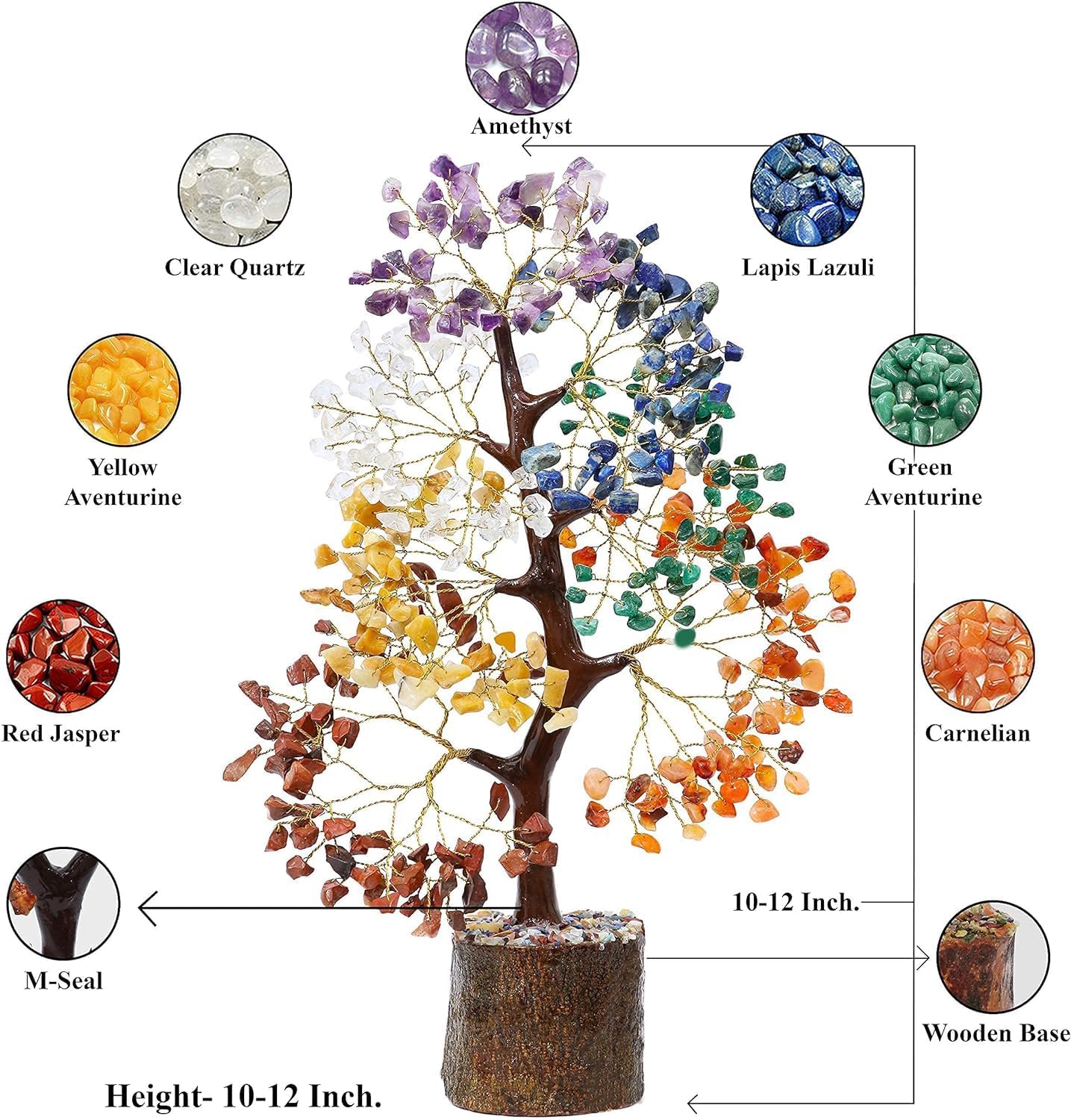 7 Chakra Tree of Life - Crystal Tree for Positive Energy, Attract Good Luck, Feng Shui Money Bonsai - Gemstone Tree, Natural Seven Chakra Healing Stones, Home Decoration - Spiritual Gift-2