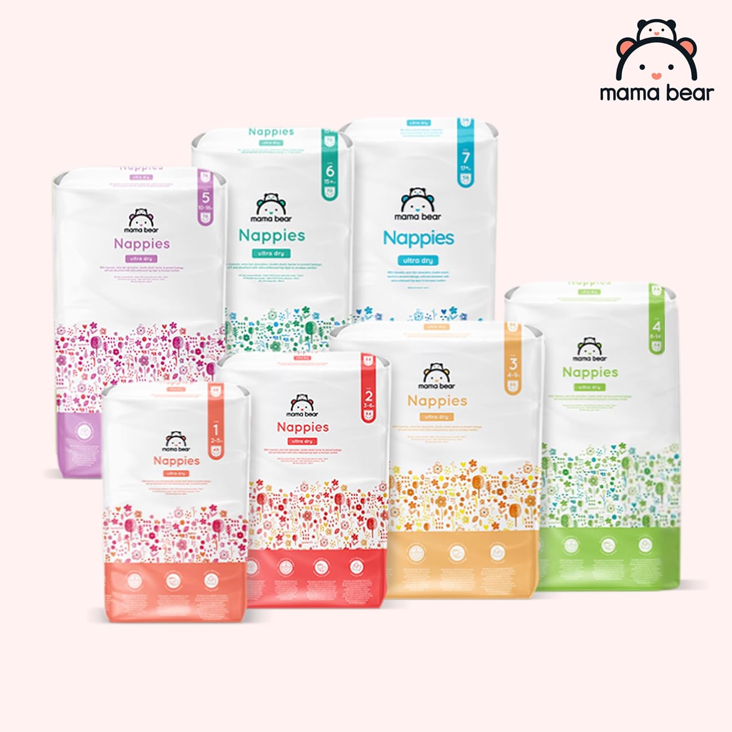 Amazon Brand - Mama Bear Ultra Dry Nappies, Size 1 (2-5 kg), 96 Count (2 Packs of 48), White, Monthly Pack-6