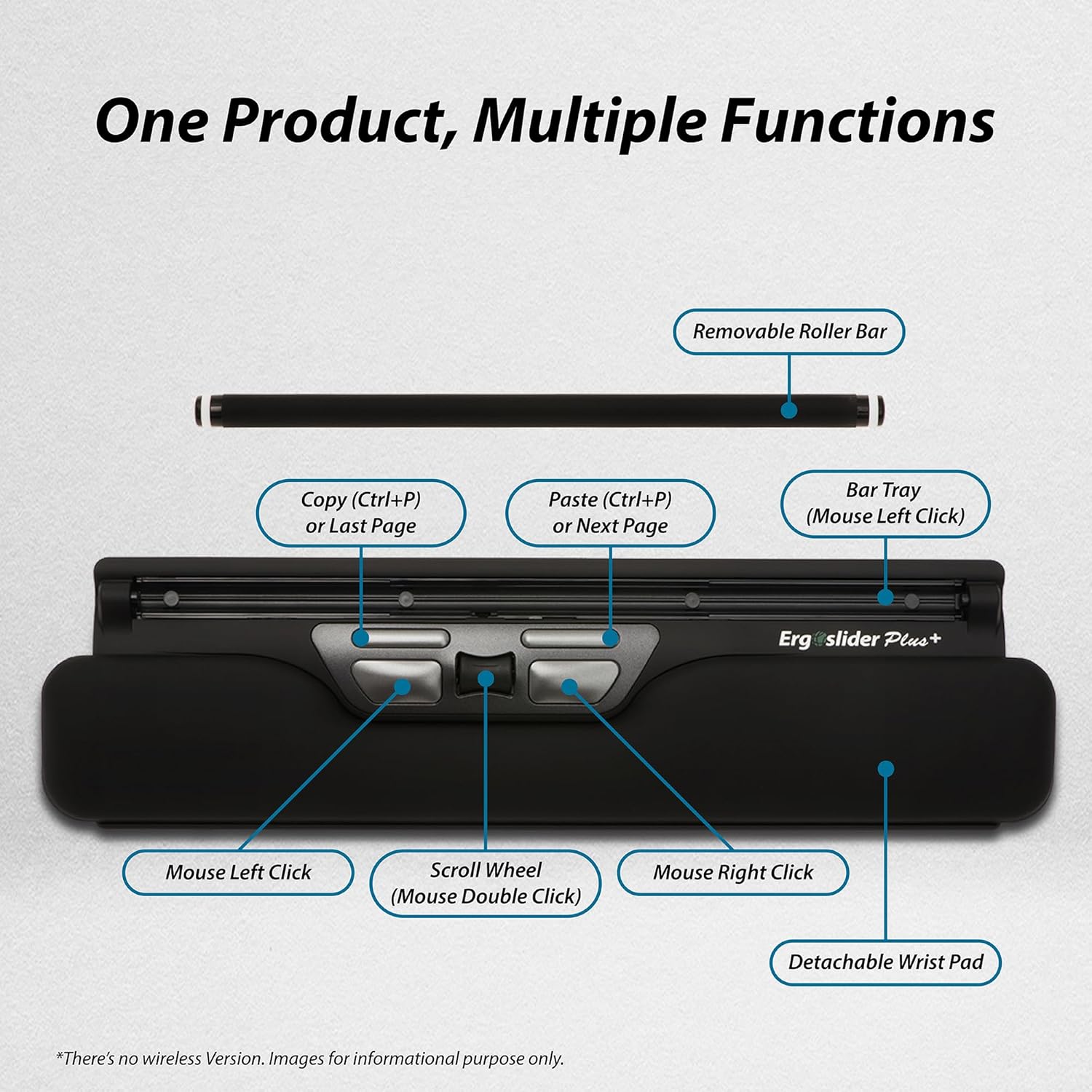 Ergoslider Plus SE: Ergonomic Mouse with Roller-Bar for Precision Computer Cursor Control. USB Powered, 5 Button Central Pointing Device. Relieve Wrist & Shoulder Pain from Carpal Tunnel or Tendinitis-3