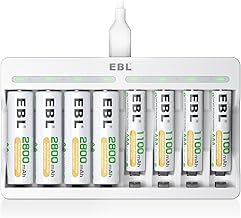 EBL 8 Slots AA AAA Battery Charger and 4 AA and 4 AAA Rechargeable Batteries - Individual Battery Charger with 5V 2A Fast Charging Function with Rechargeable Battery AA AAA Sets