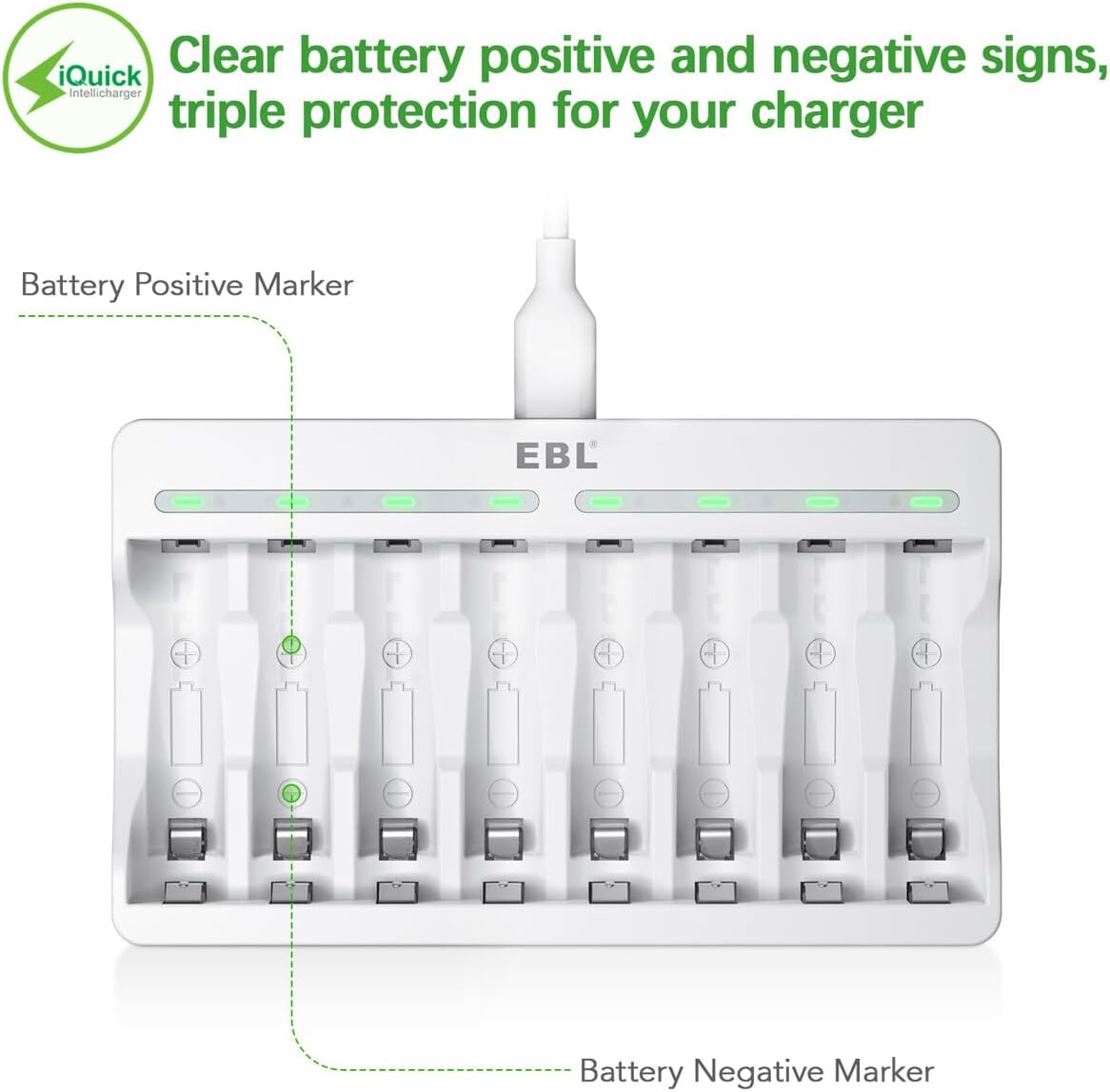 EBL 8 Slots AA AAA Battery Charger and 4 AA and 4 AAA Rechargeable Batteries - Individual Battery Charger with 5V 2A Fast Charging Function with Rechargeable Battery AA AAA Sets-6