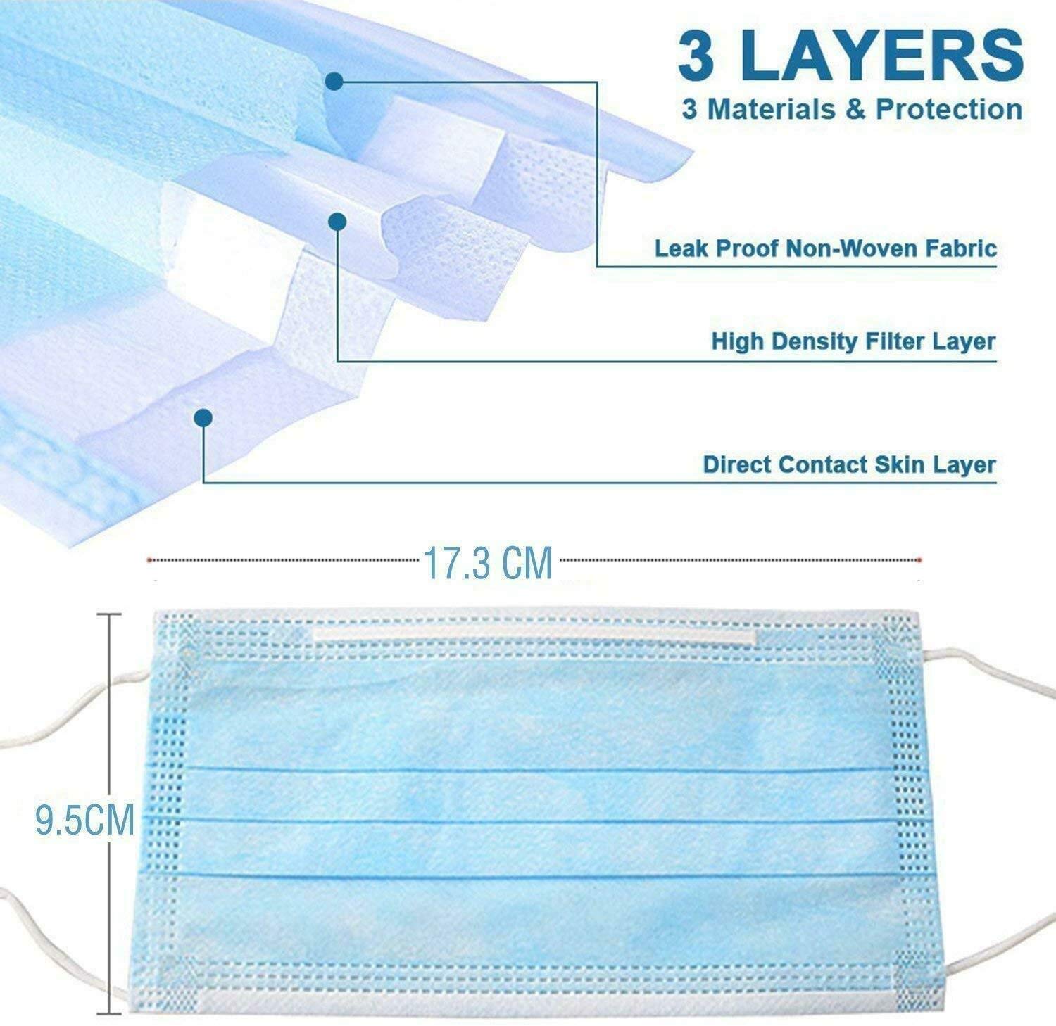 MXG Atos 50 Pcs Pack Disposable Surgical Face Masks 3 Ply - 3 Layers - 50pcs Sealed Bag-3