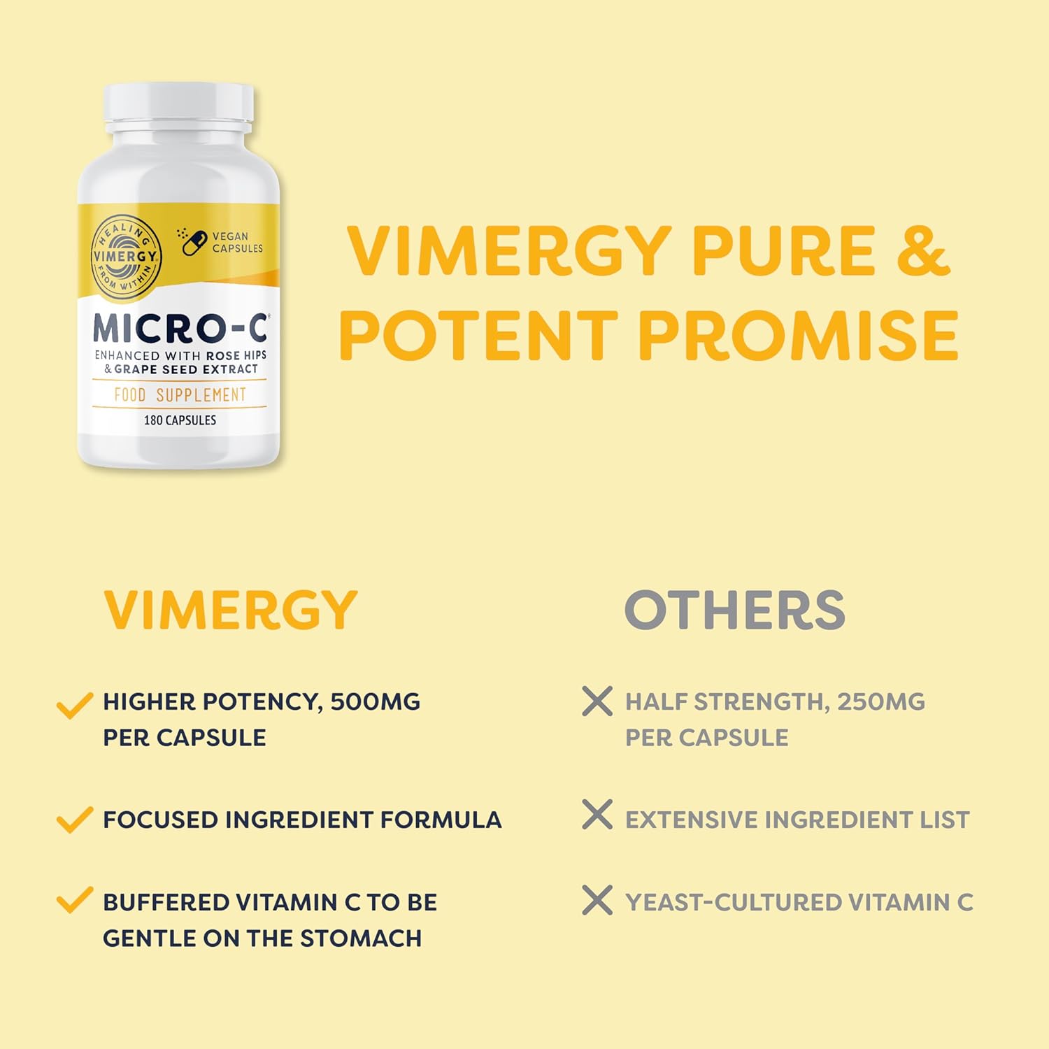 Vimergy Micro-C® Vitamin C Capsules - 180 Servings – 500mg Vitamin C, Less-Acidic Vitamin C – Rose HIPS – Supports Immune & Musculoskeletal System – Gluten-Free – Kosher – Vegan Friendly-3