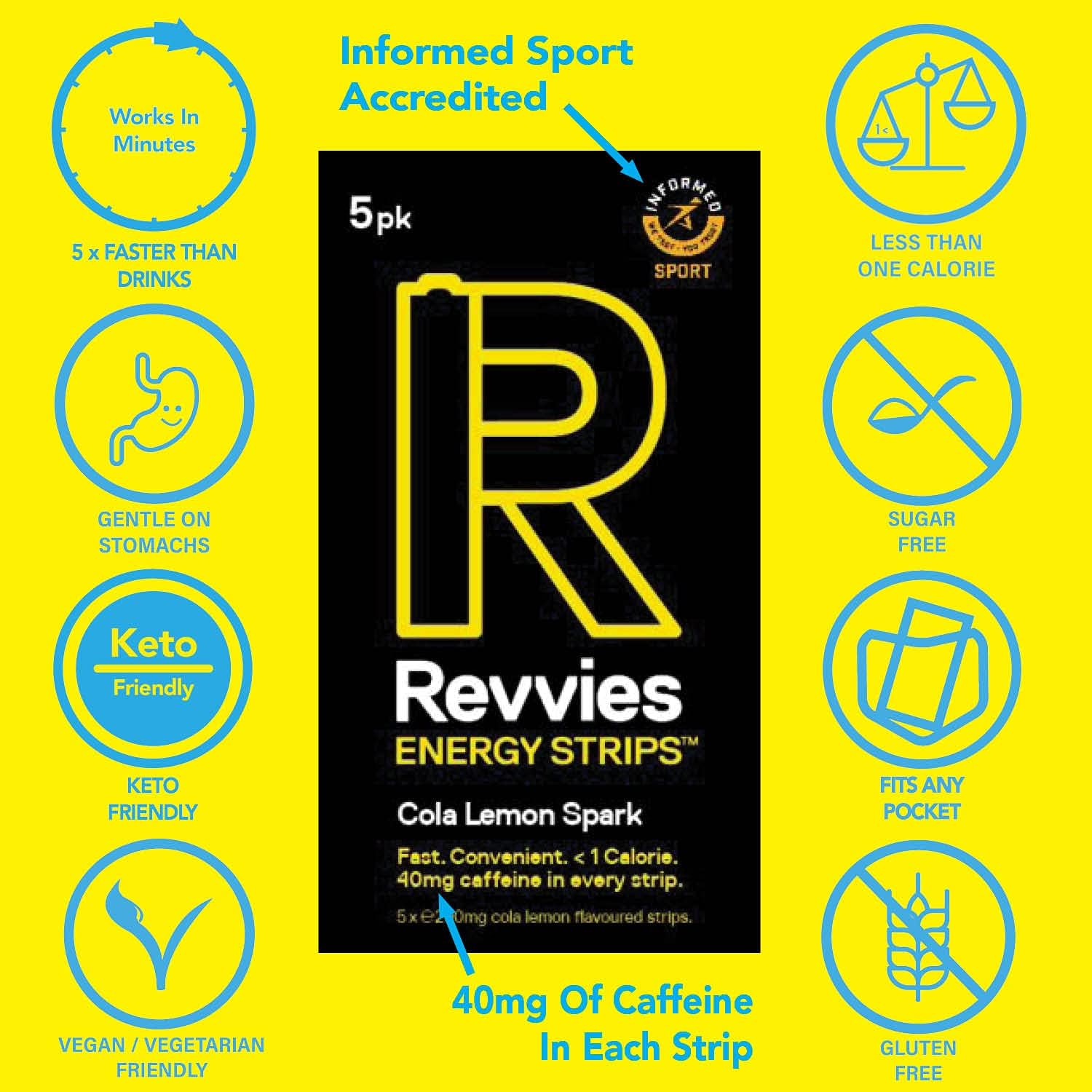 Revvies Energy Strips | Cola Lemon | 25 Strips | 40mg Caffeine Strip | 2 Strip = Coffee/Energy Drink | Less Than 2 Calories | Vegan | 5 x 5PK-0