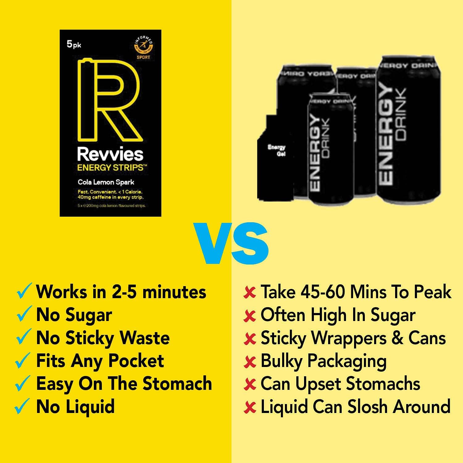 Revvies Energy Strips | Cola Lemon | 25 Strips | 40mg Caffeine Strip | 2 Strip = Coffee/Energy Drink | Less Than 2 Calories | Vegan | 5 x 5PK-3