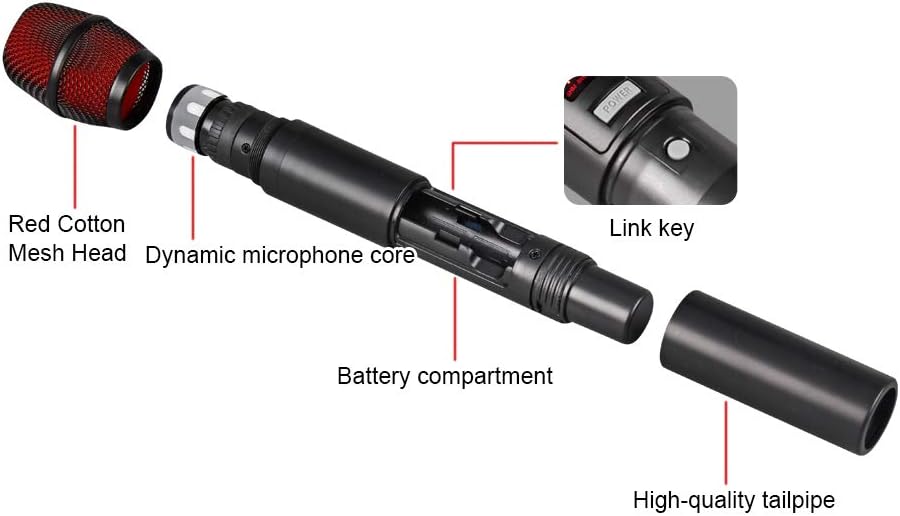 G-MARK EW100 UHF 2 Channel Wireless Microphone System, 2 Cordless Handheld Microphones, Ideal for Home Karaoke, Church, Wedding, Party-6