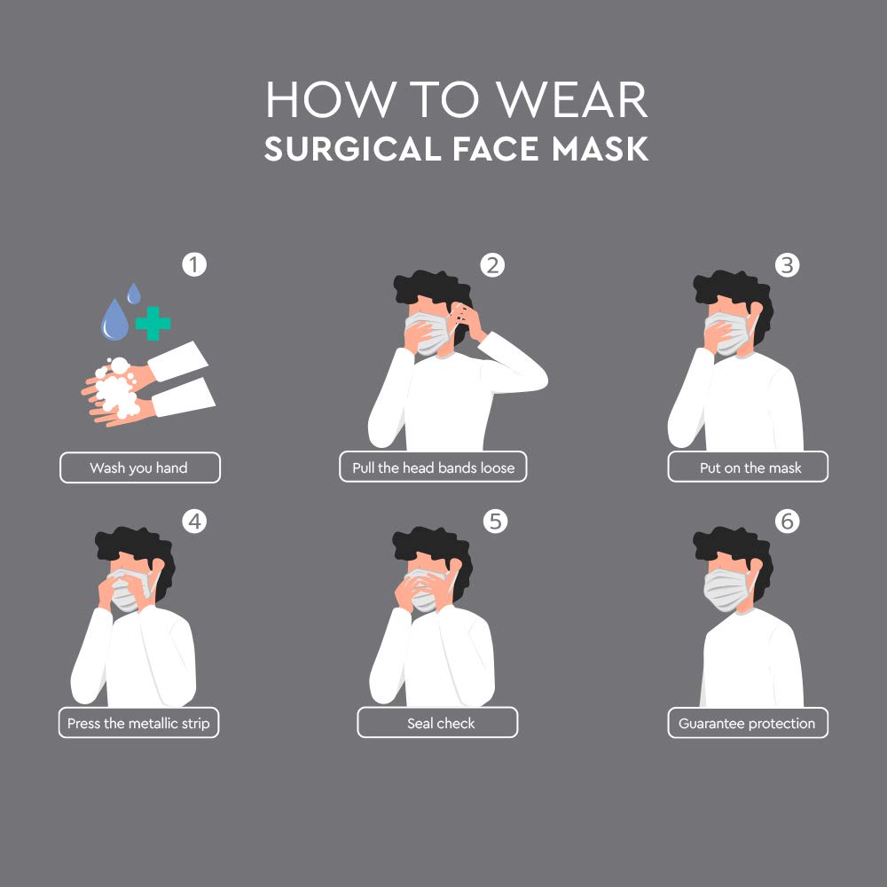 V-TAC Face Masks with Ear Loop Disposable Type (Medical) Non-Woven, 3-Layer, Internal Point 50 Pieces Per Box (UK Stocks Available)-7