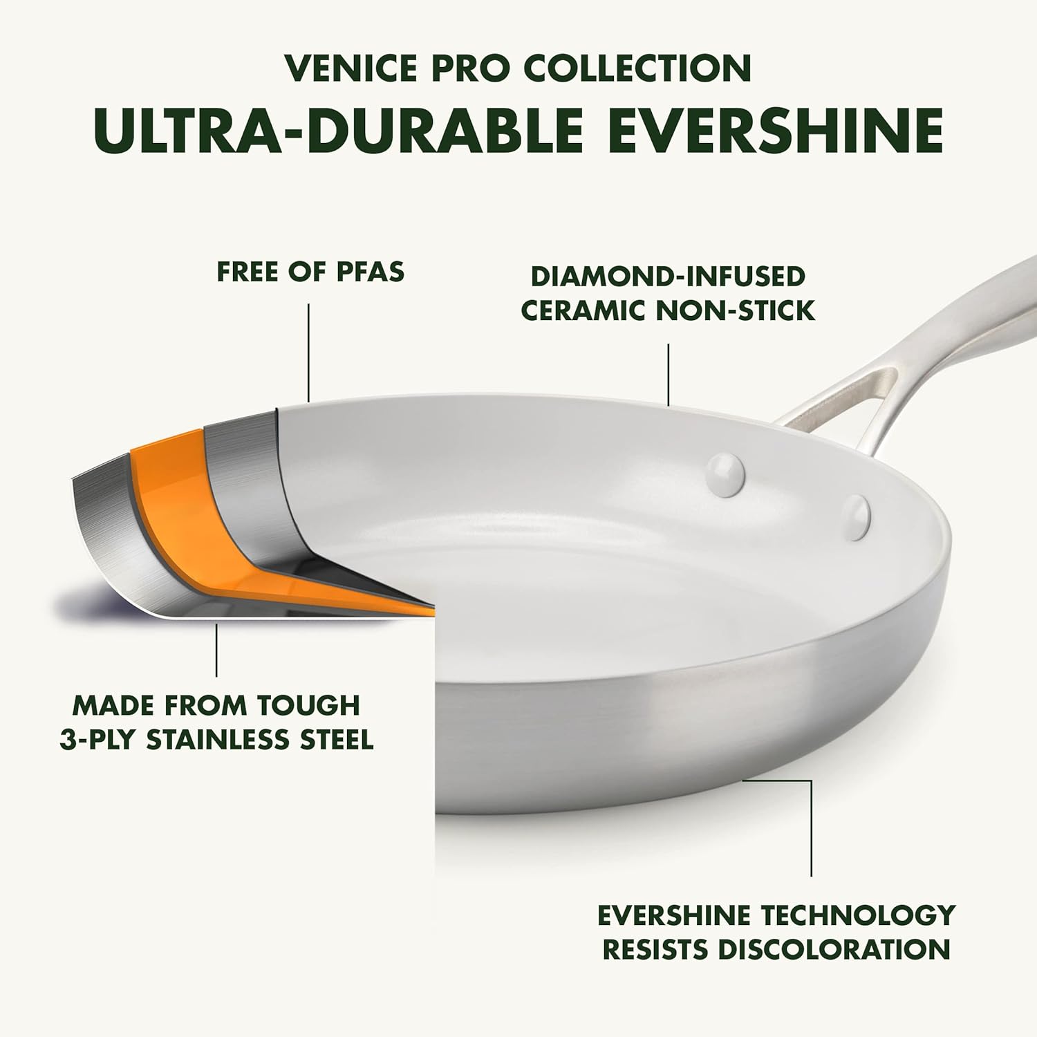 GreenPan Venice Pro Tri-Ply Stainless Steel Healthy Ceramic Non-Stick 7 Piece Cookware Pots and Pans Set, PFAS Free, Multi Clad, Induction, Oven Safe, Silver-3