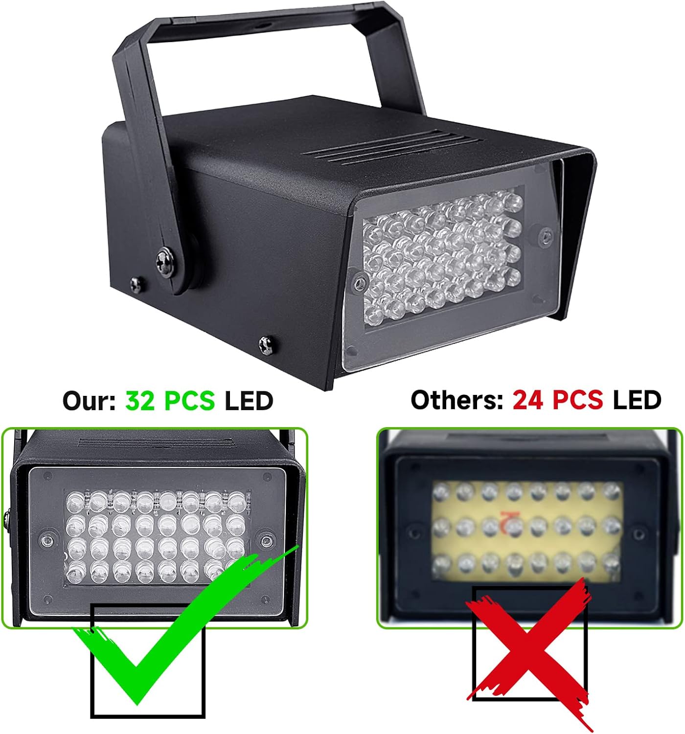 2Pack Mini Strobe Light, 32Led White Strobe Light for Parties, Disco Light Led Atomic Strobe Lights for Strobe Lighting-1