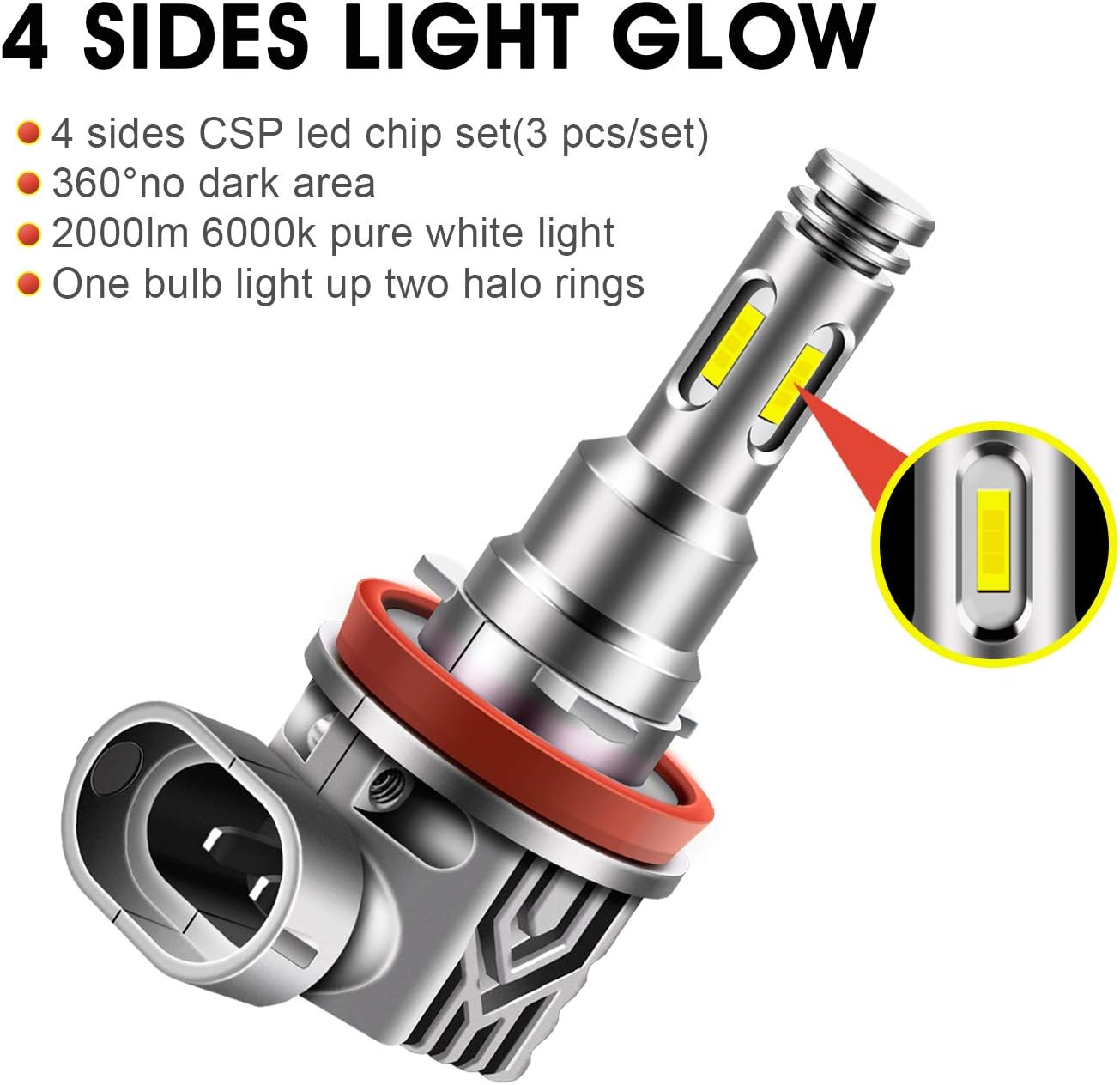 TECTICO H8 LED Angel Eyes Fog Lights 6000K Xenon White Canbus Error Free 12V 40W Headlight Bulbs DRL Halo Ring for E60 E92 E90 E91 E93 E70 X5 E71 E72 X6 E82 E87 E61 E63 E64, 2 Lamps-3